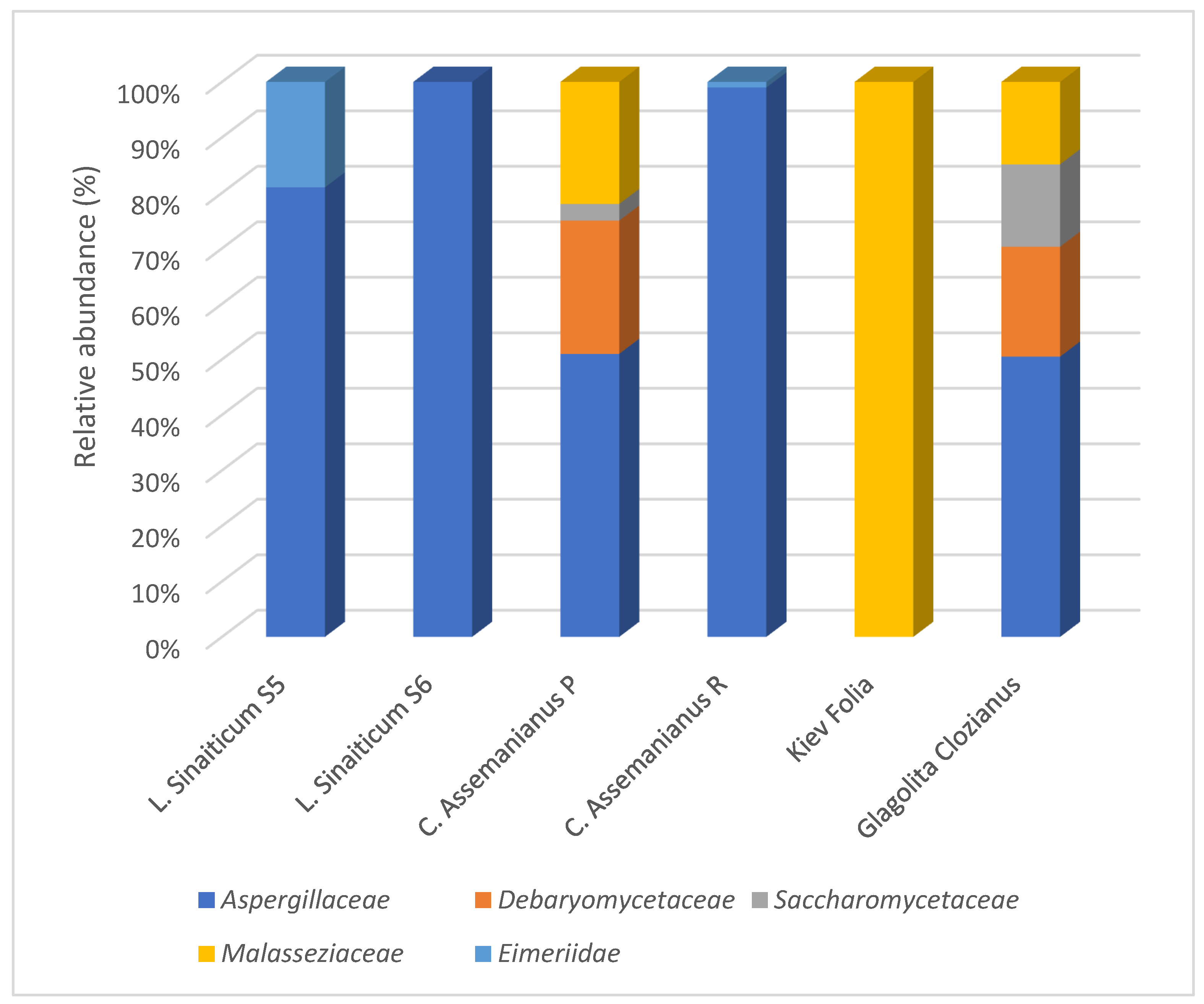 Applsci 12 10479 g008