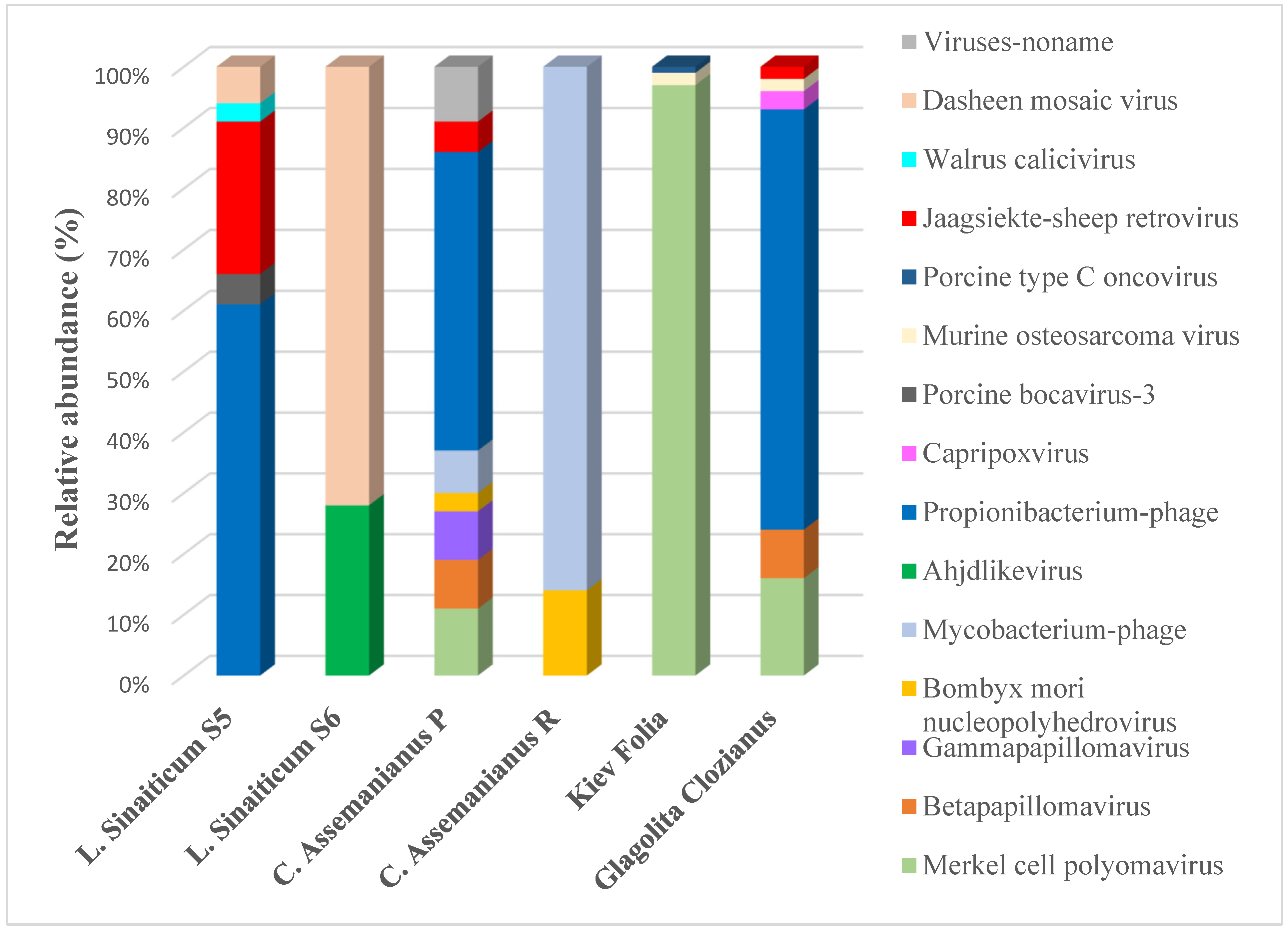 Applsci 12 10479 g009