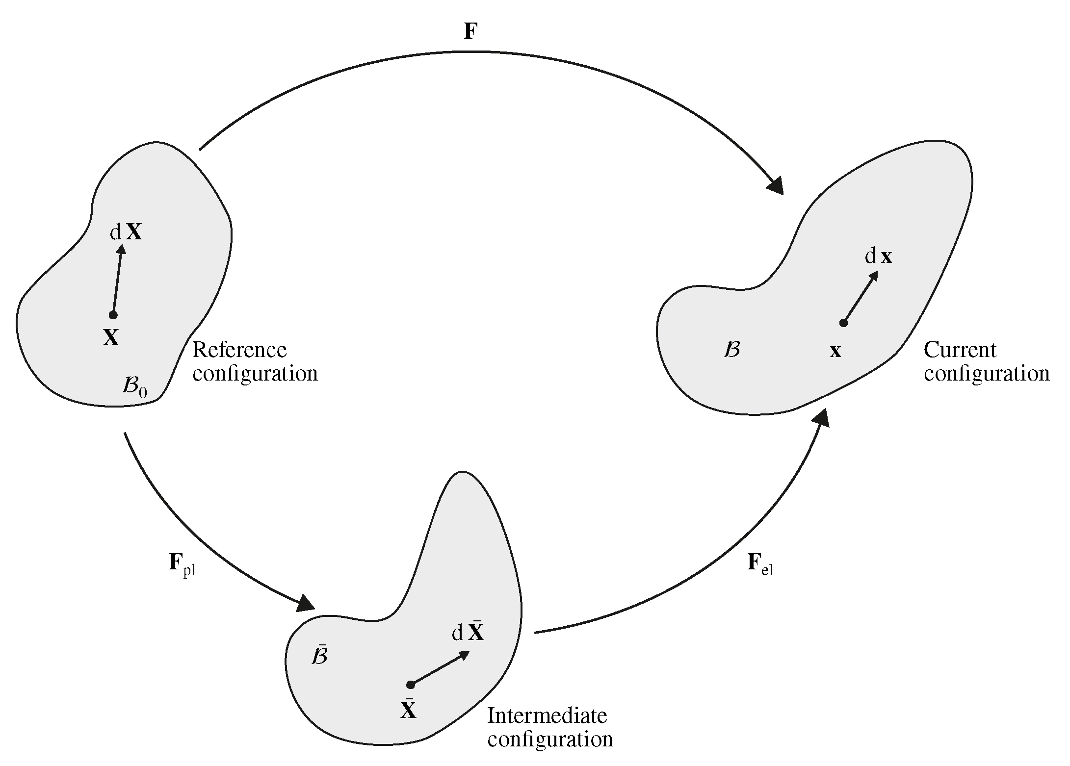 Applsci 12 10483 g006
