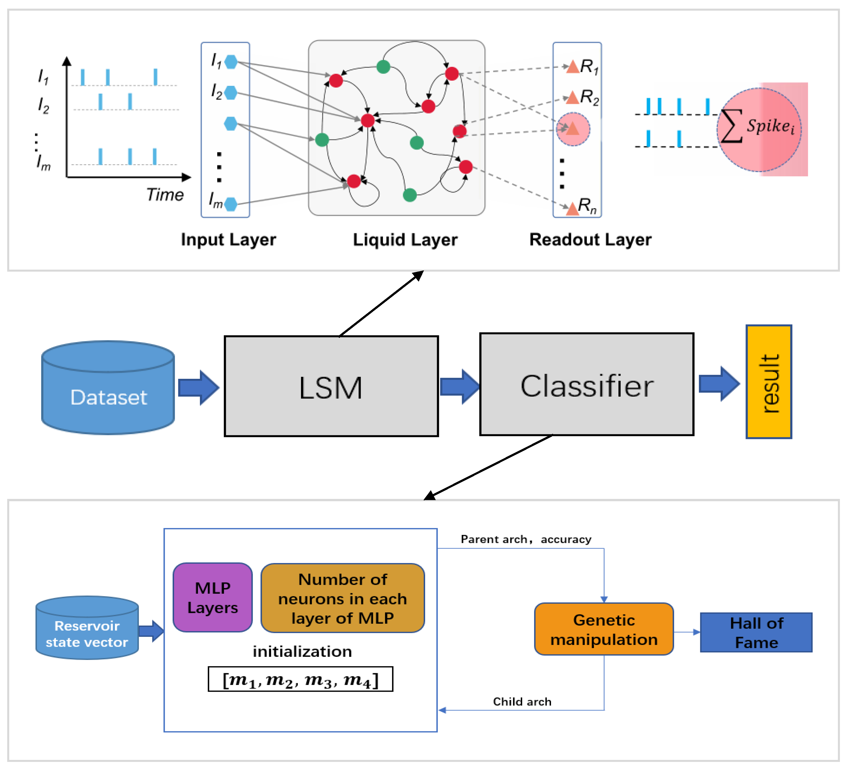 Applsci 12 10484 g002