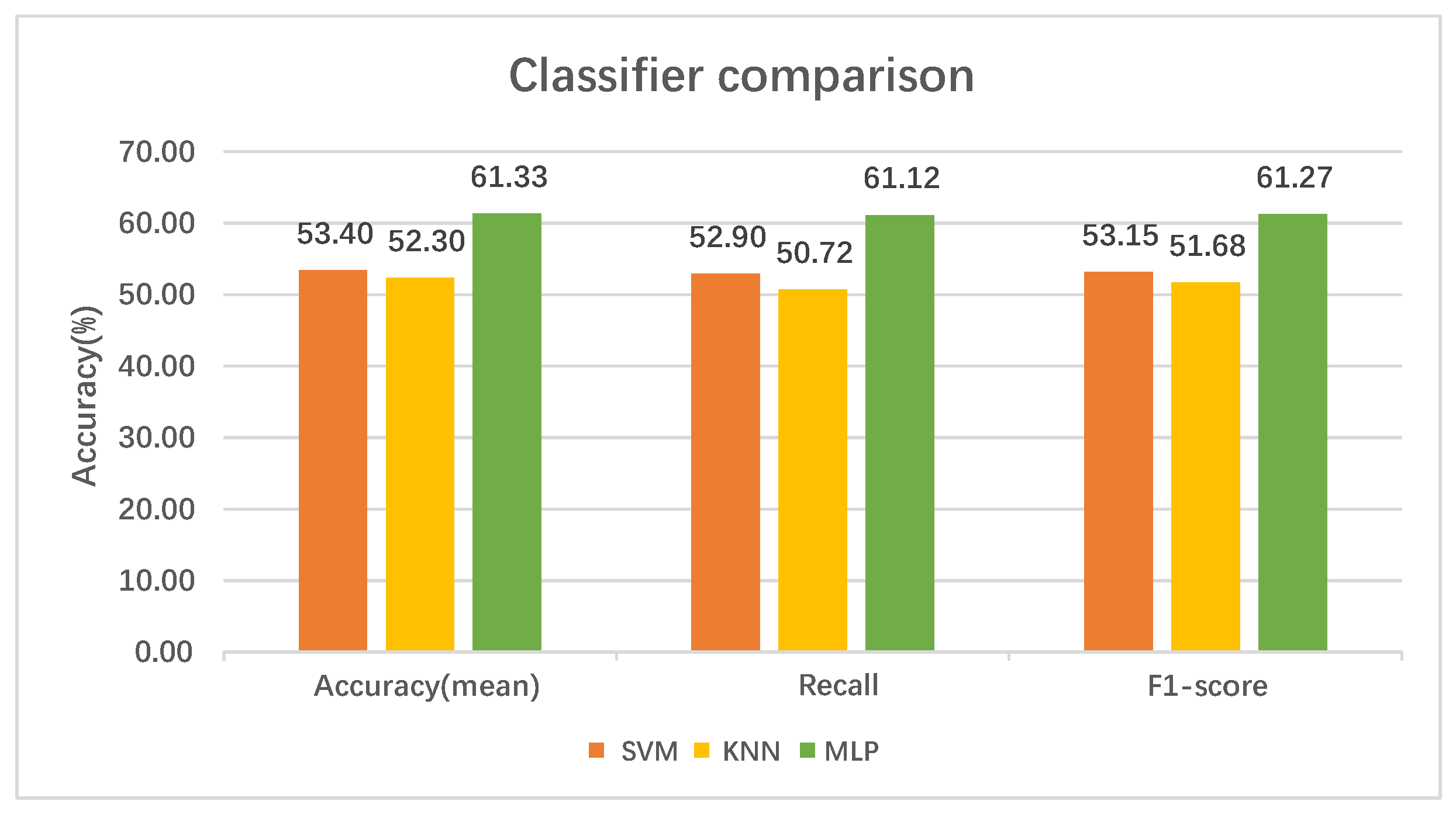 Applsci 12 10484 g005