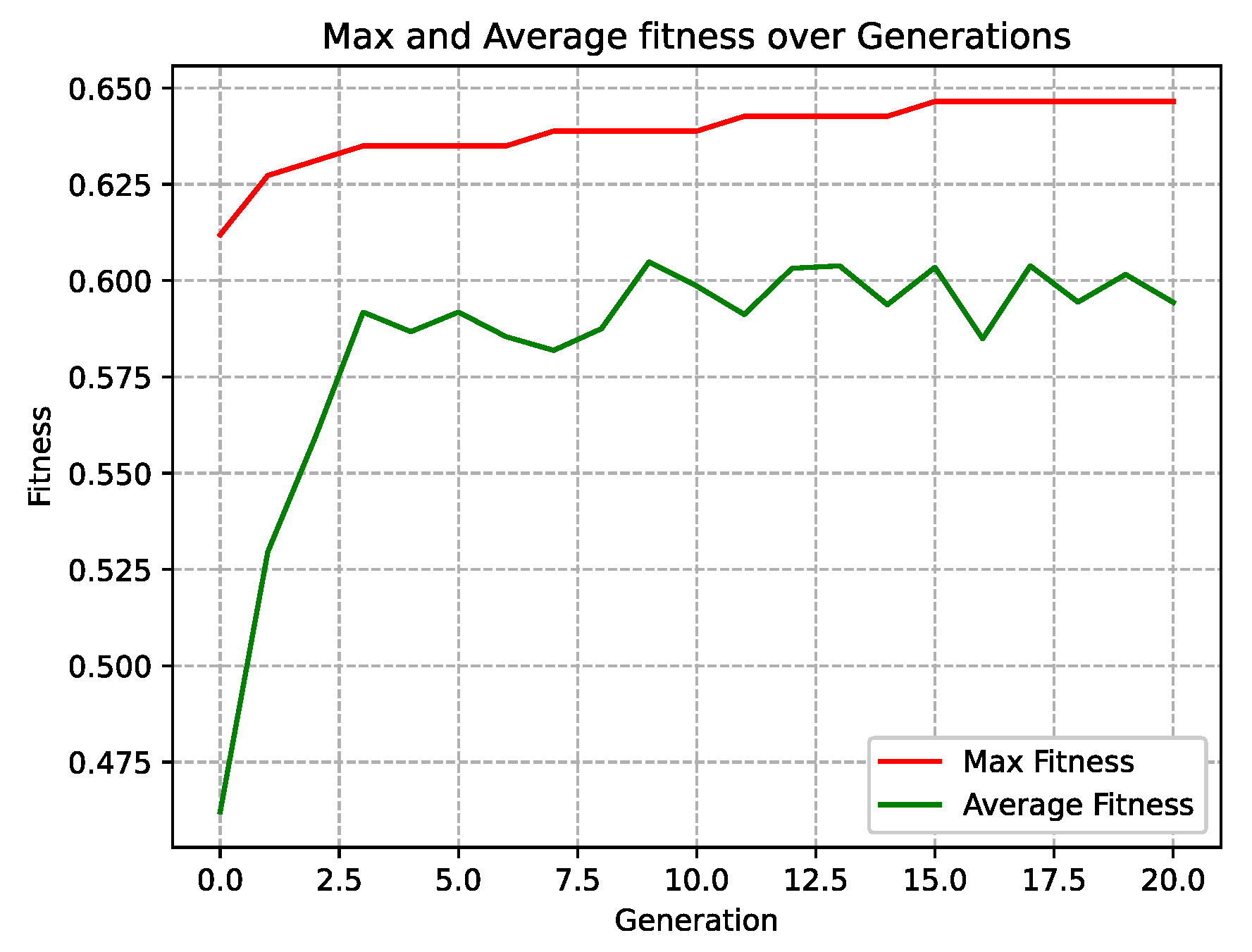 Applsci 12 10484 g006