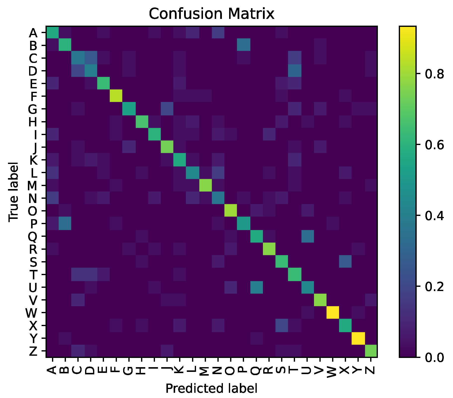 Applsci 12 10484 g007