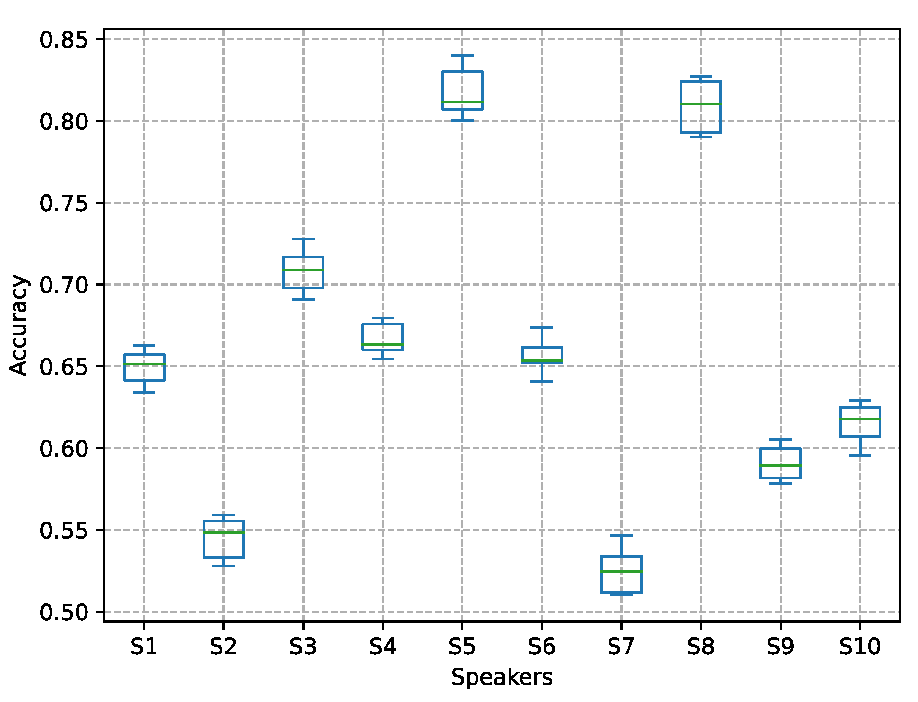 Applsci 12 10484 g008