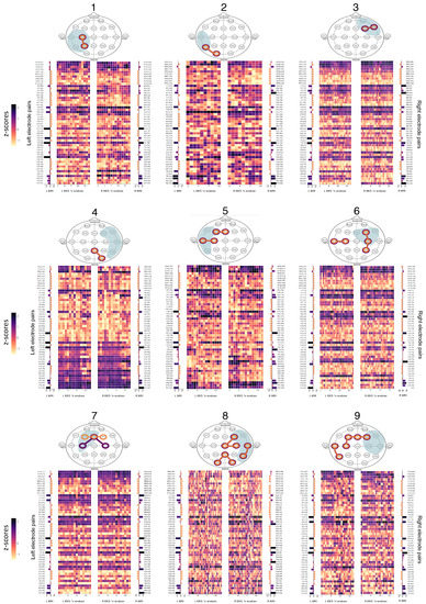 Applsci 12 10487 g0a1