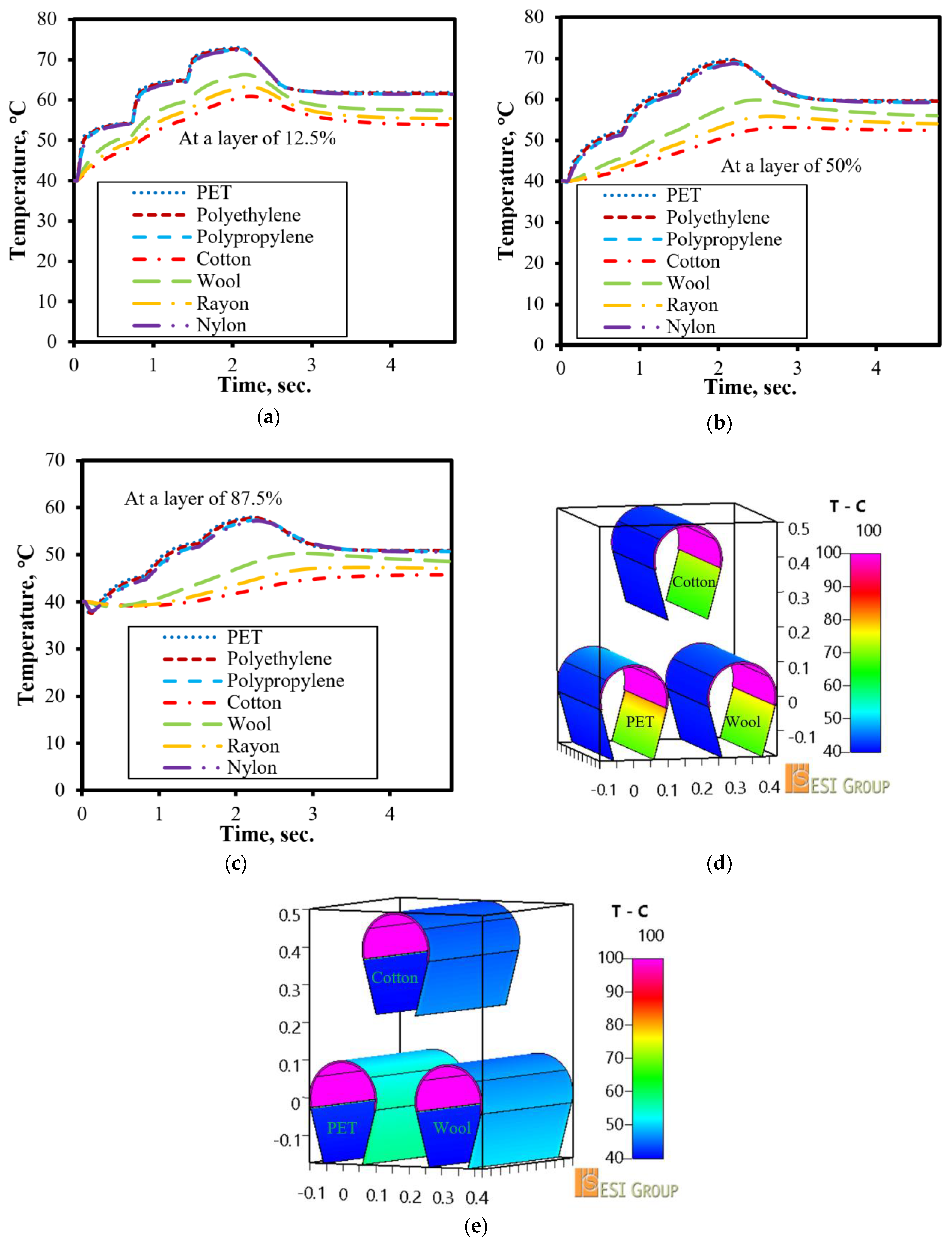 Applsci 12 10489 g003