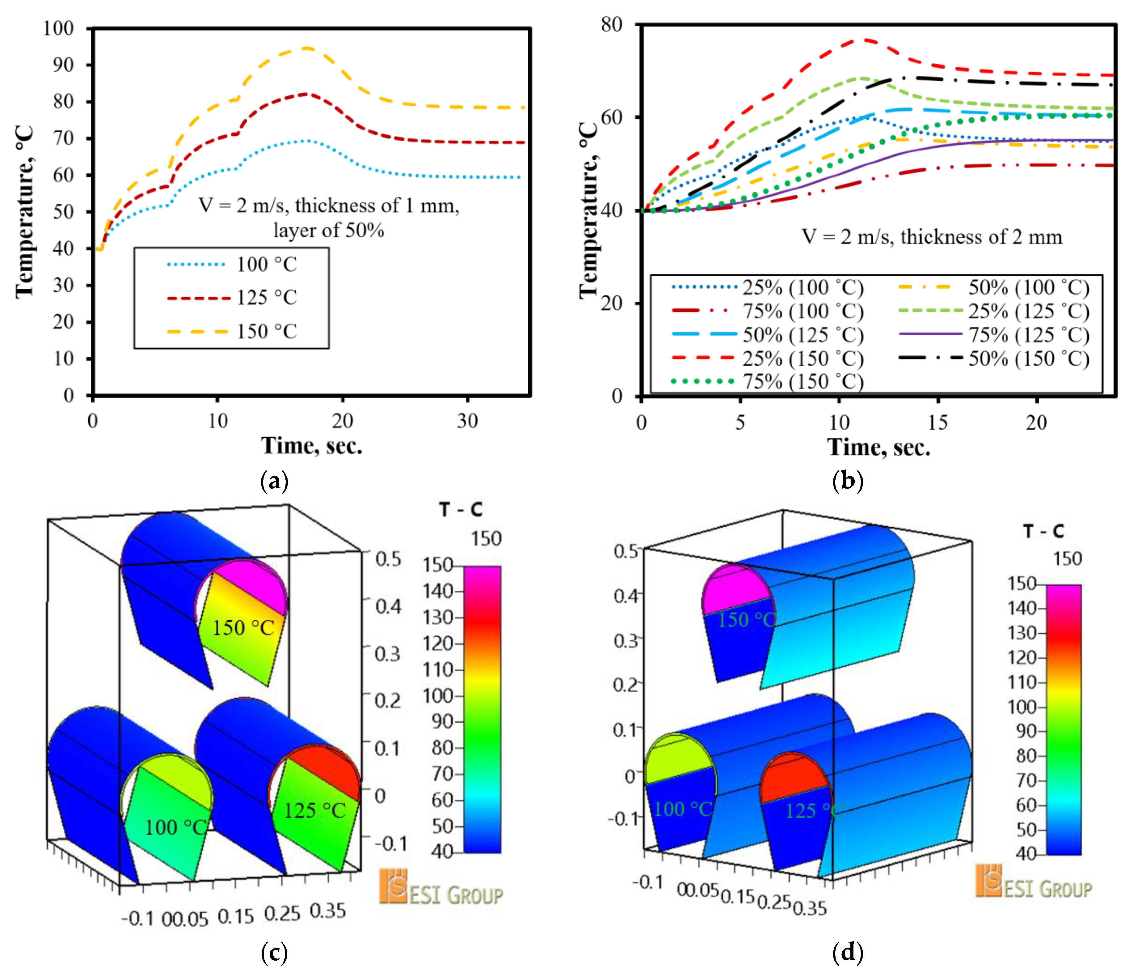 Applsci 12 10489 g006