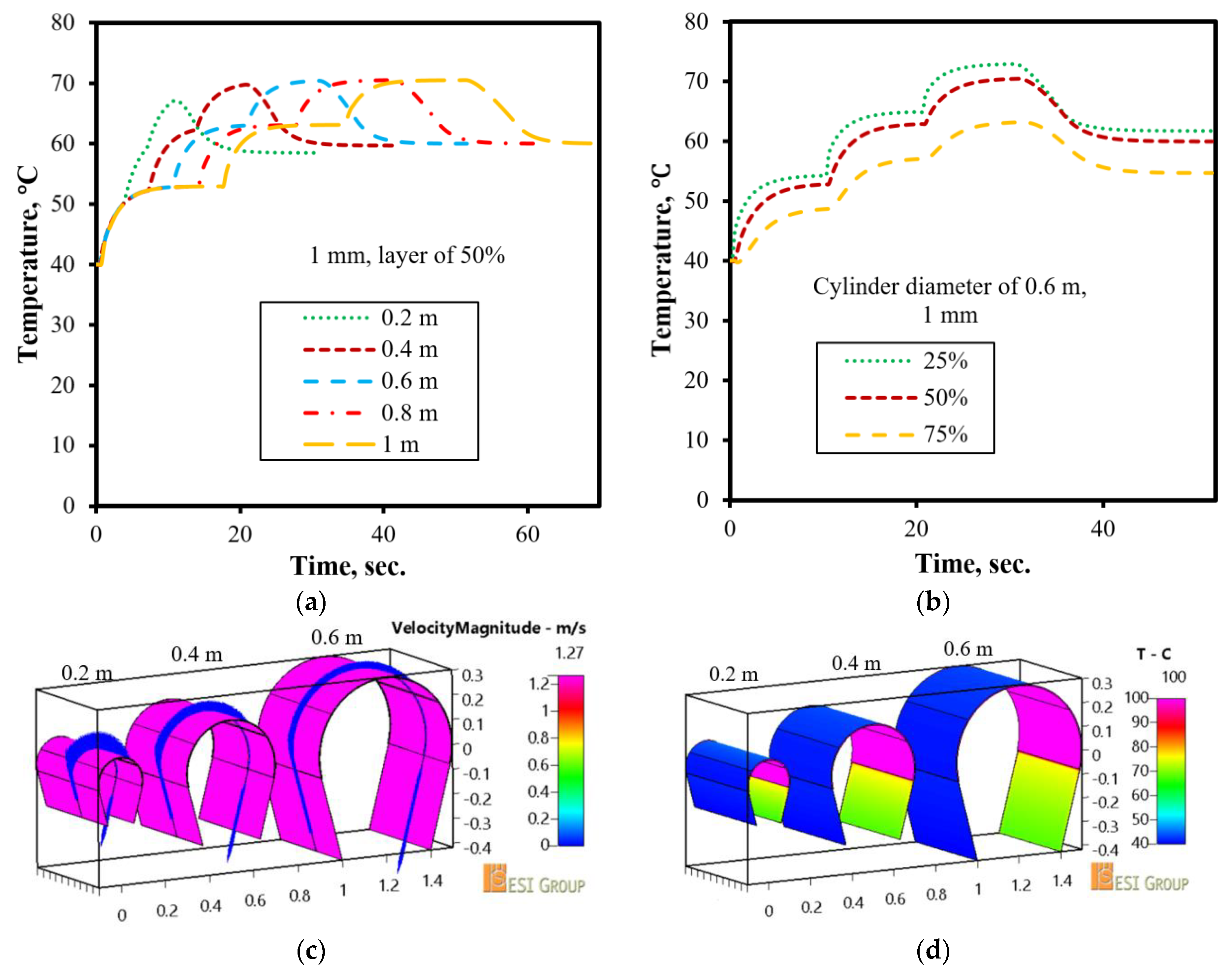 Applsci 12 10489 g007
