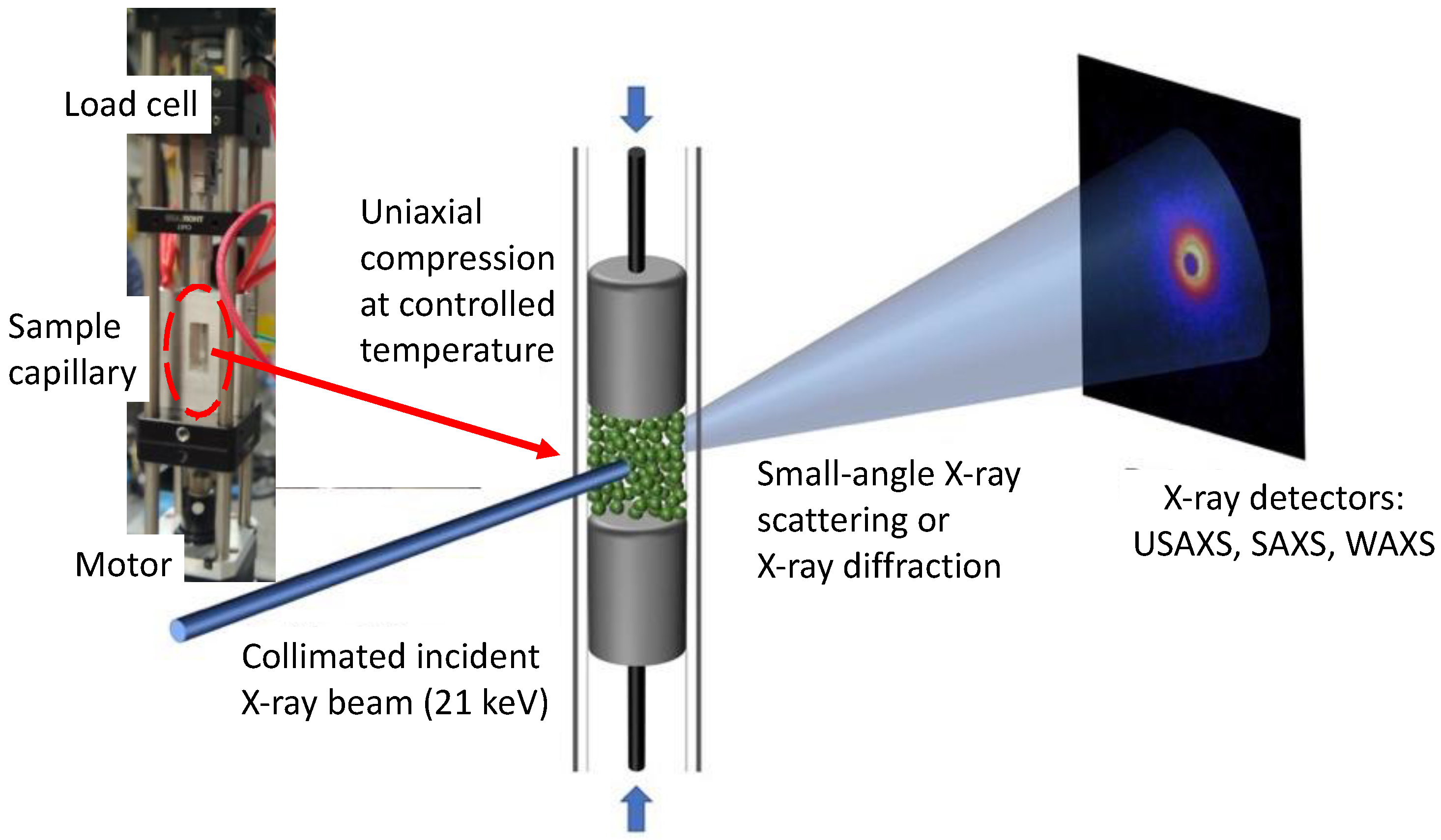 Applsci 12 10493 g002