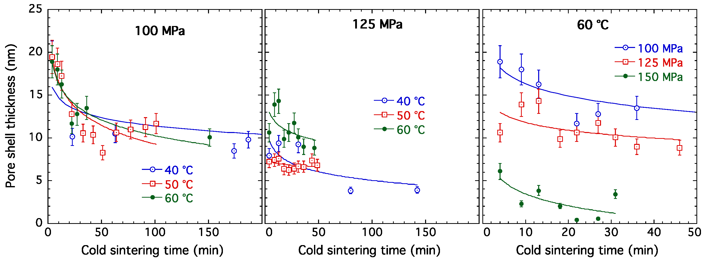 Applsci 12 10493 g009