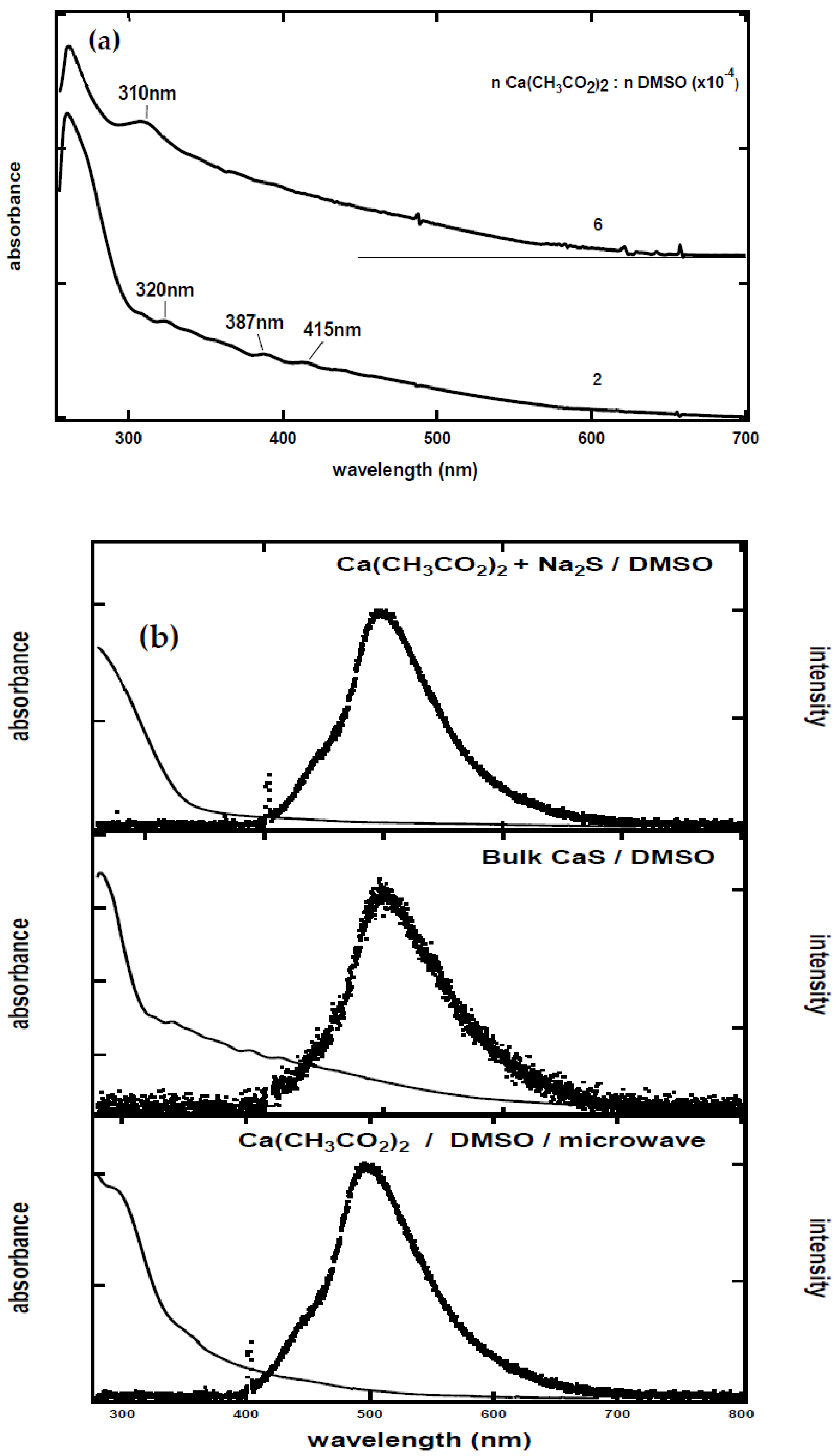 Applsci 12 10494 g001