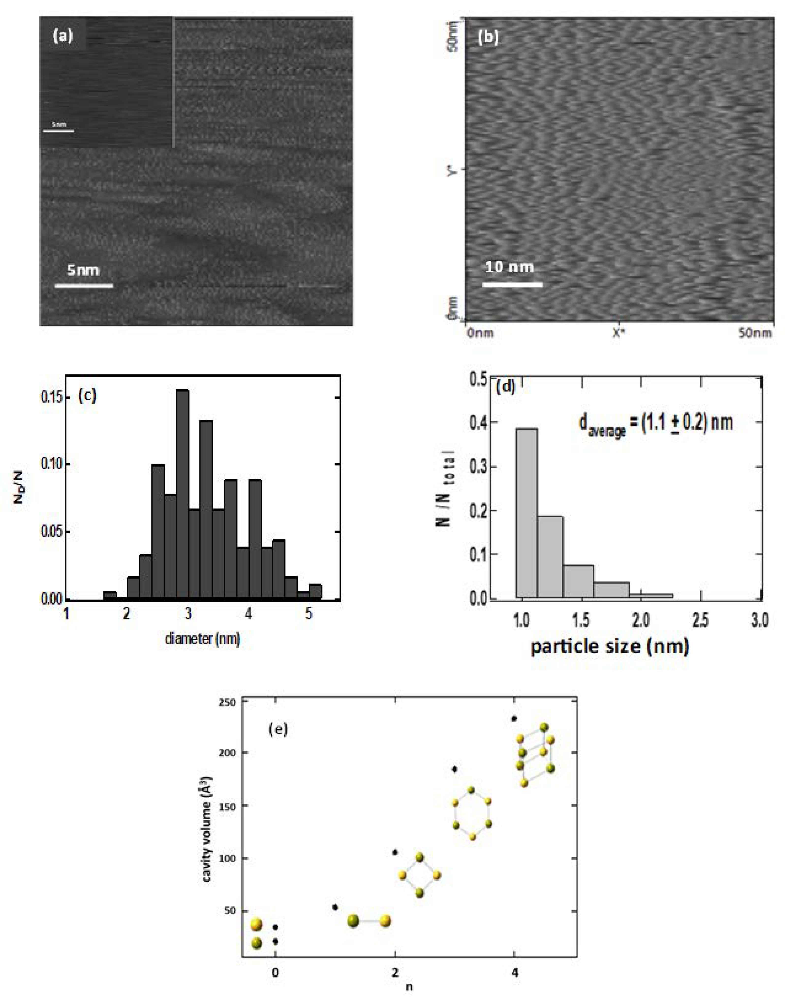 Applsci 12 10494 g002
