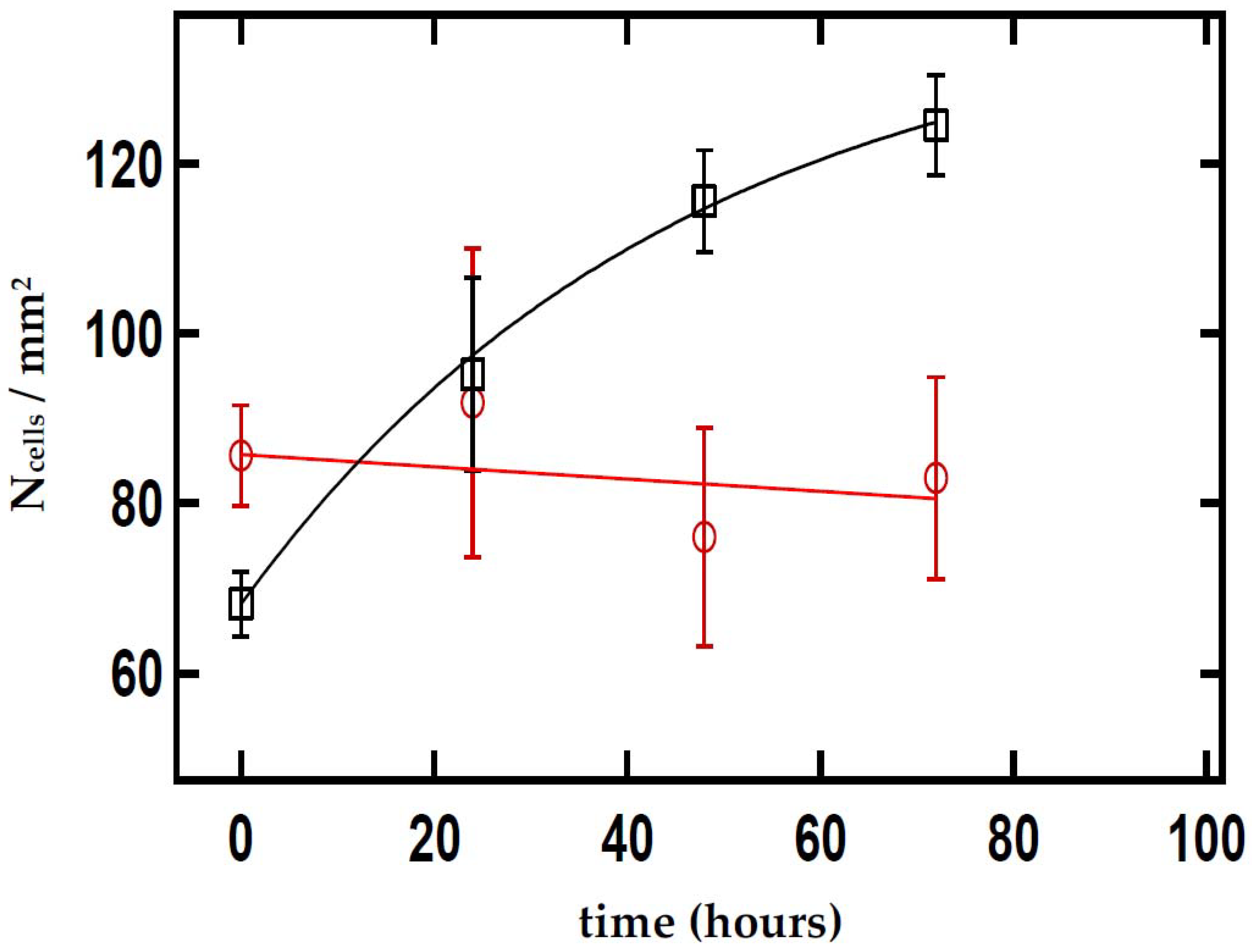 Applsci 12 10494 g004