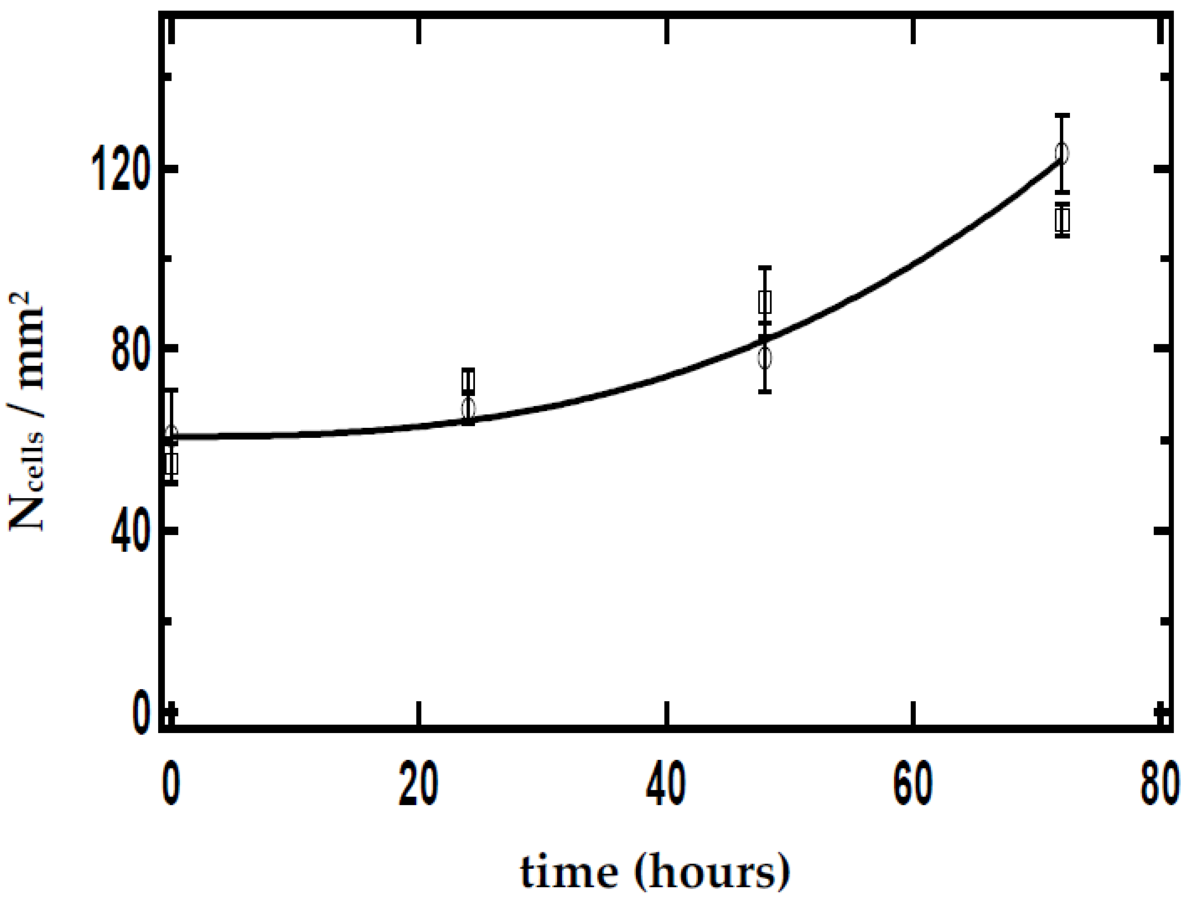Applsci 12 10494 g007