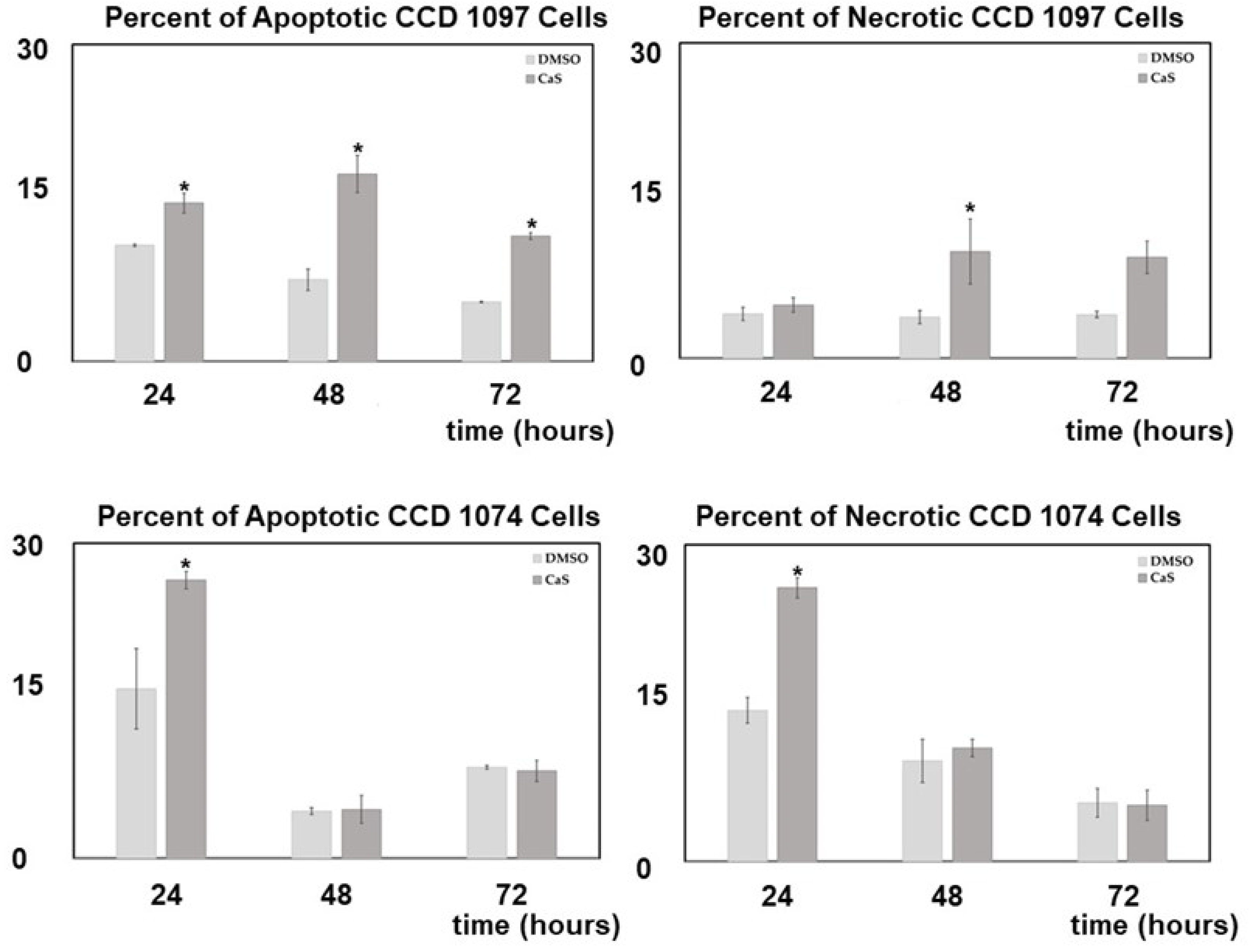 Applsci 12 10494 g009