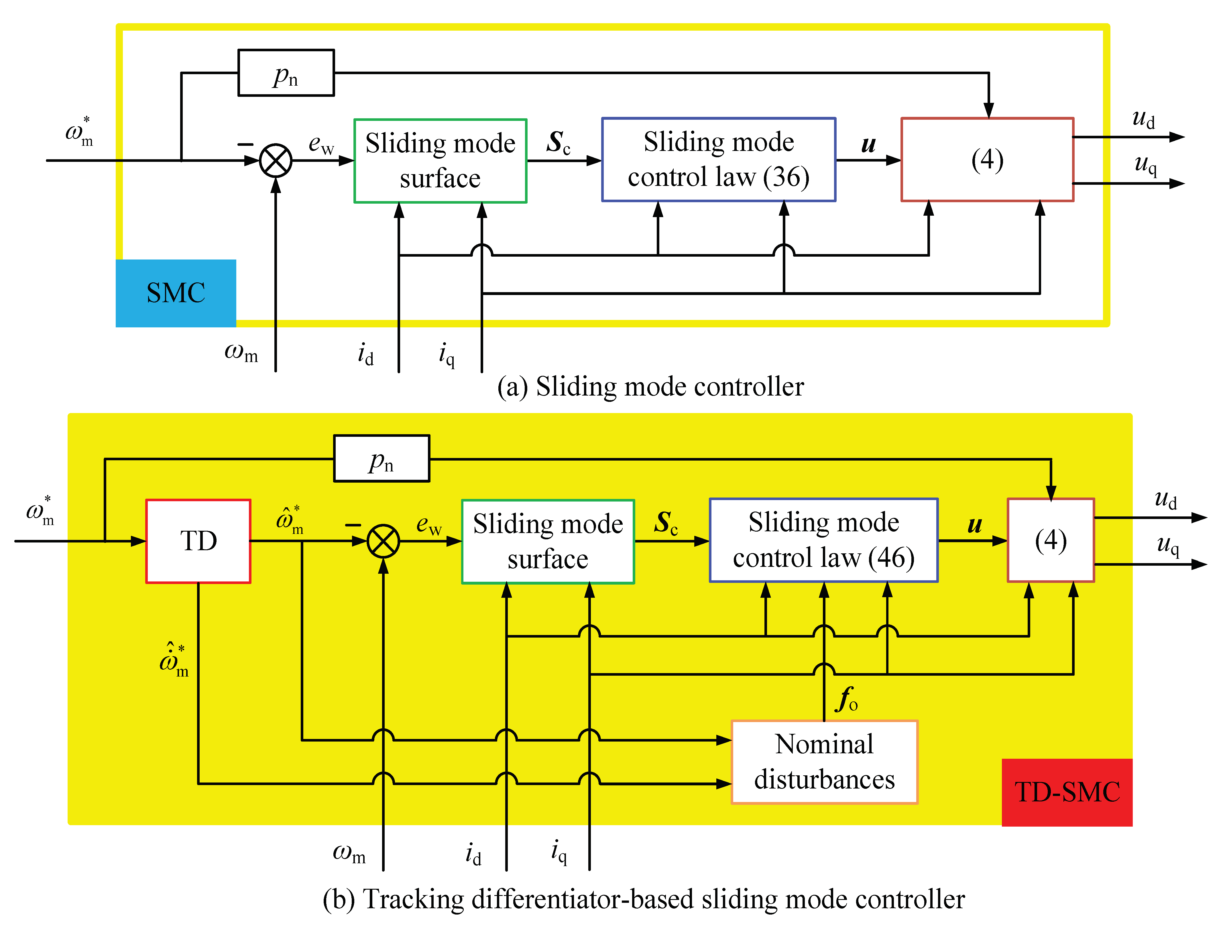 Applsci 12 10500 g001