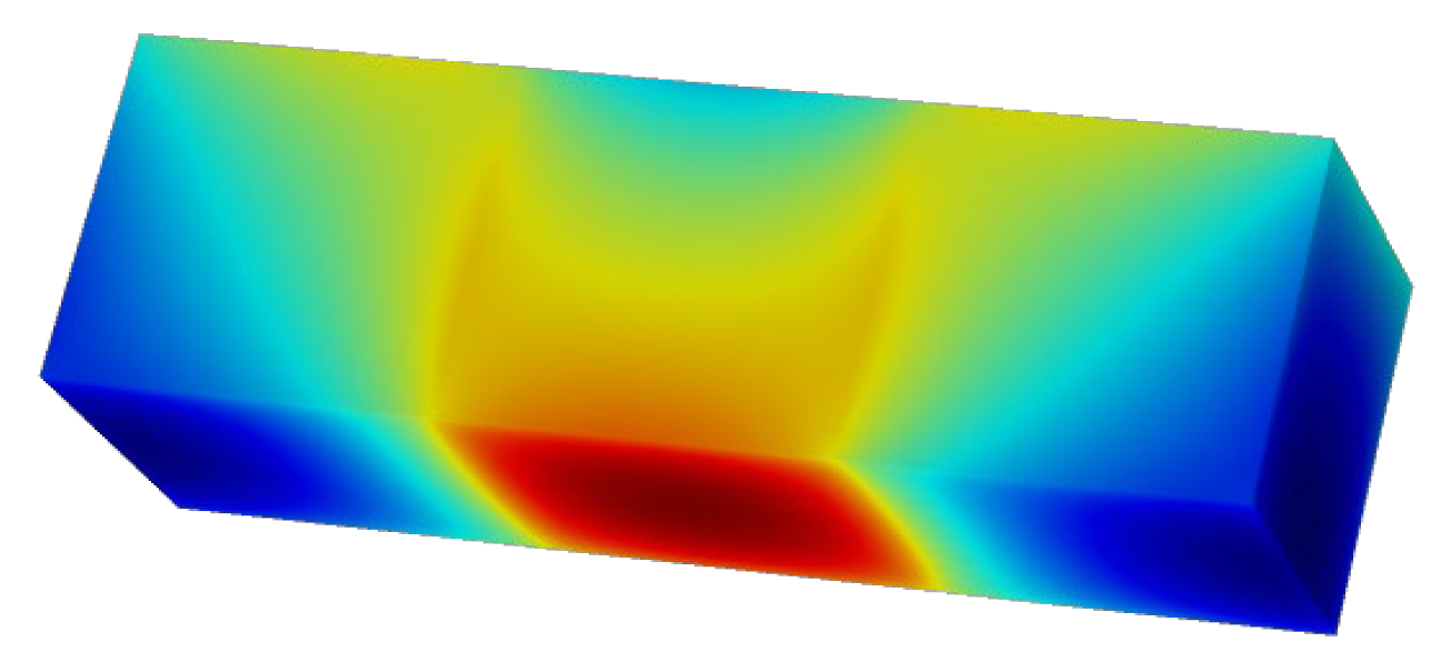 Applsci 12 10506 g008