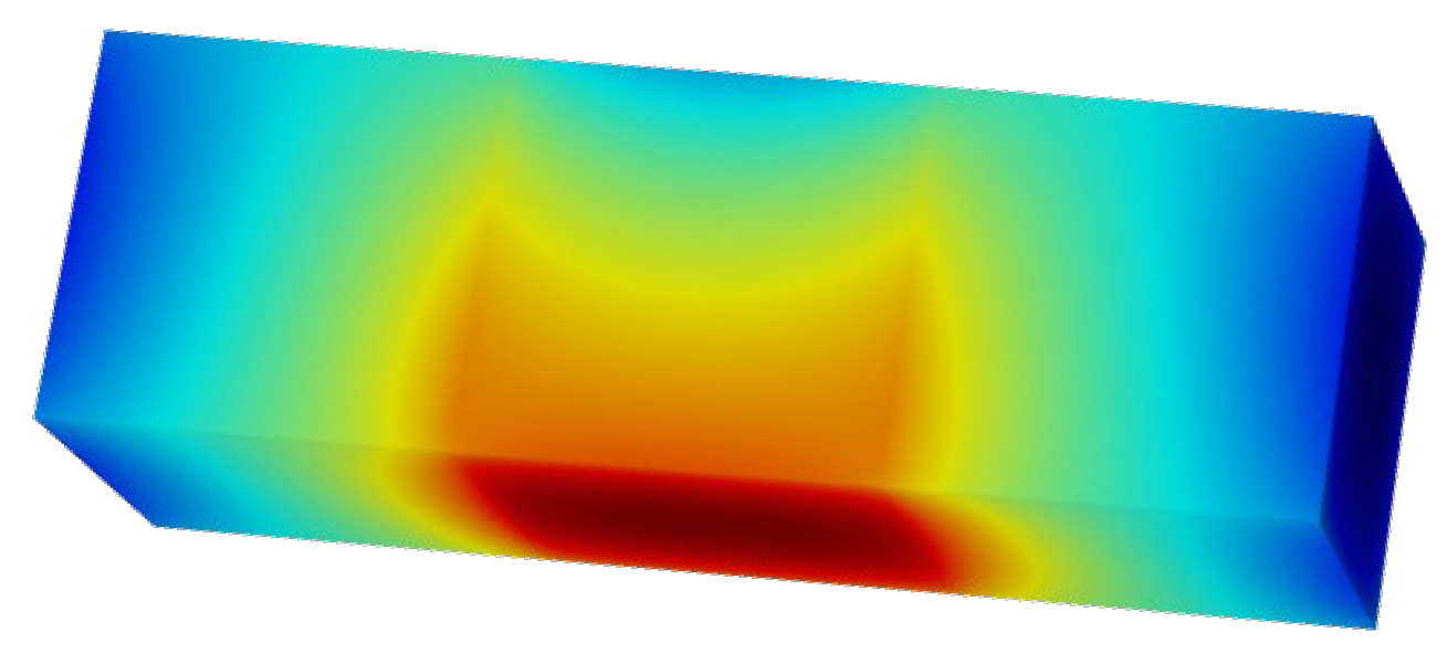 Applsci 12 10506 g009