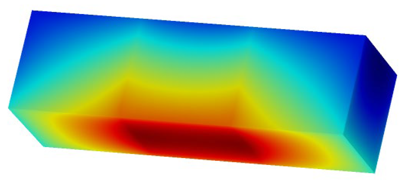 Applsci 12 10506 g010