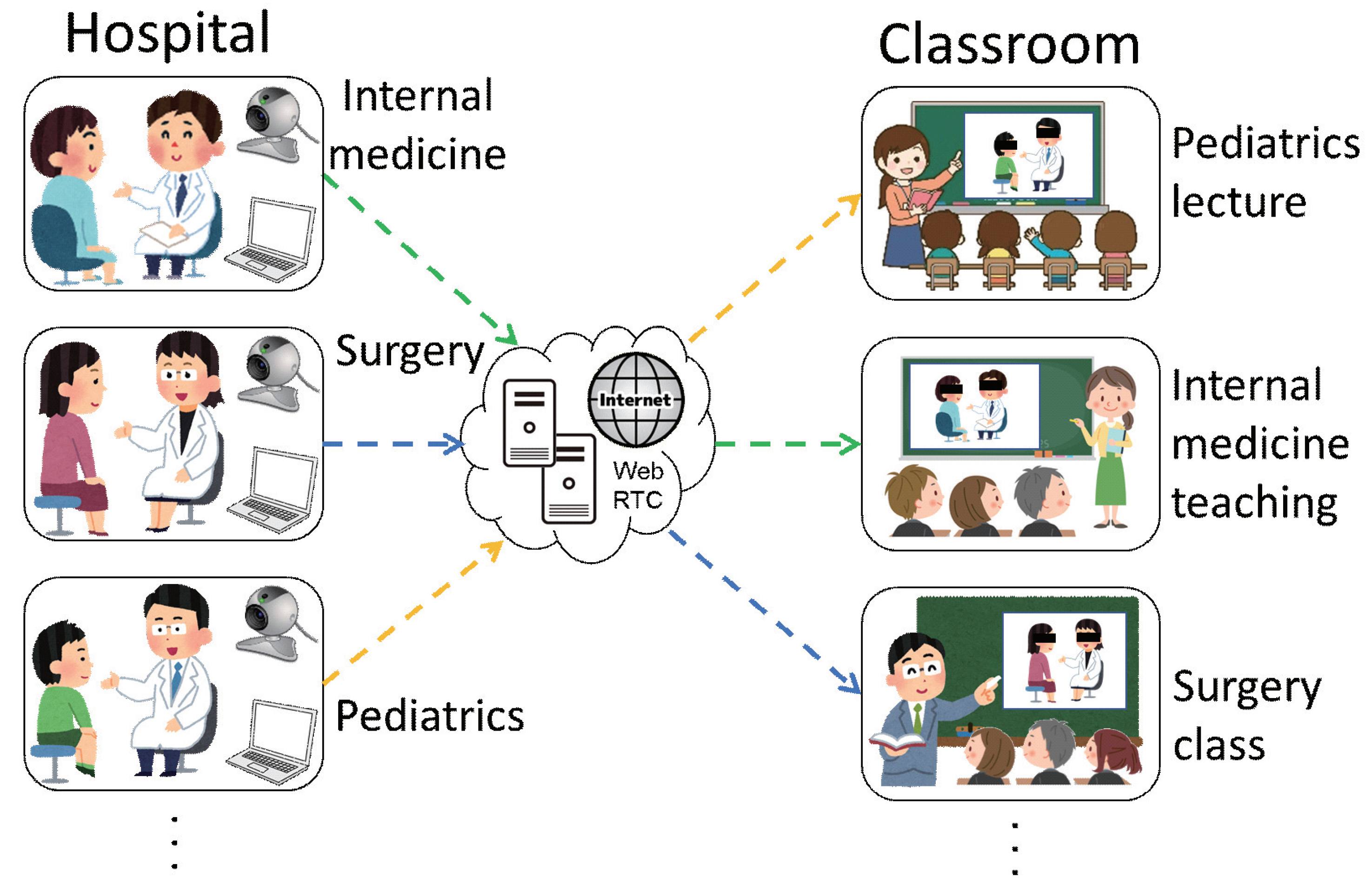 Applsci 12 10507 g001