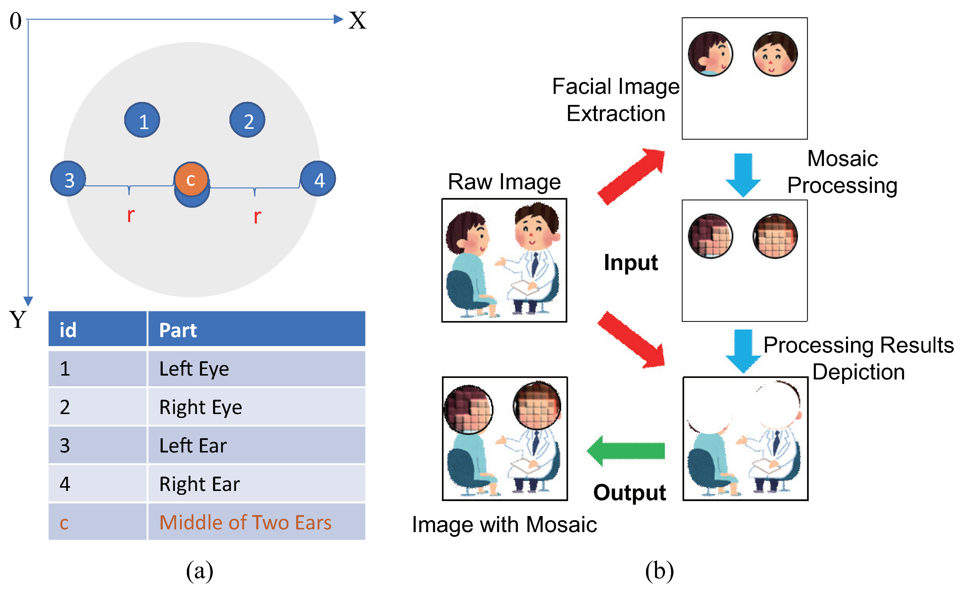 Applsci 12 10507 g005