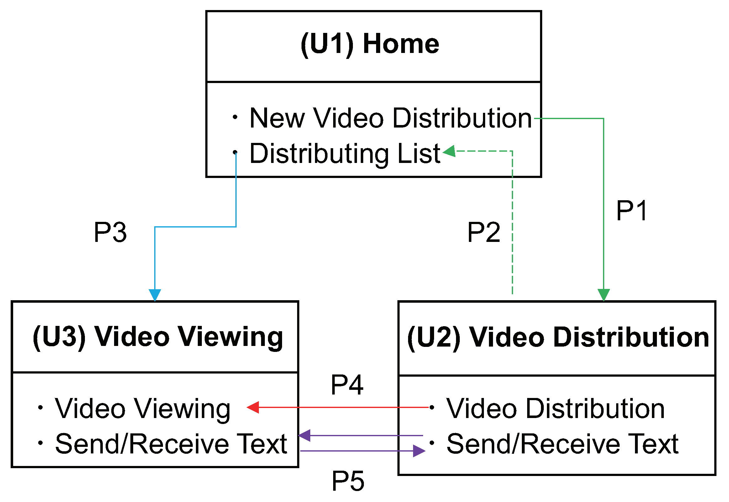 Applsci 12 10507 g007