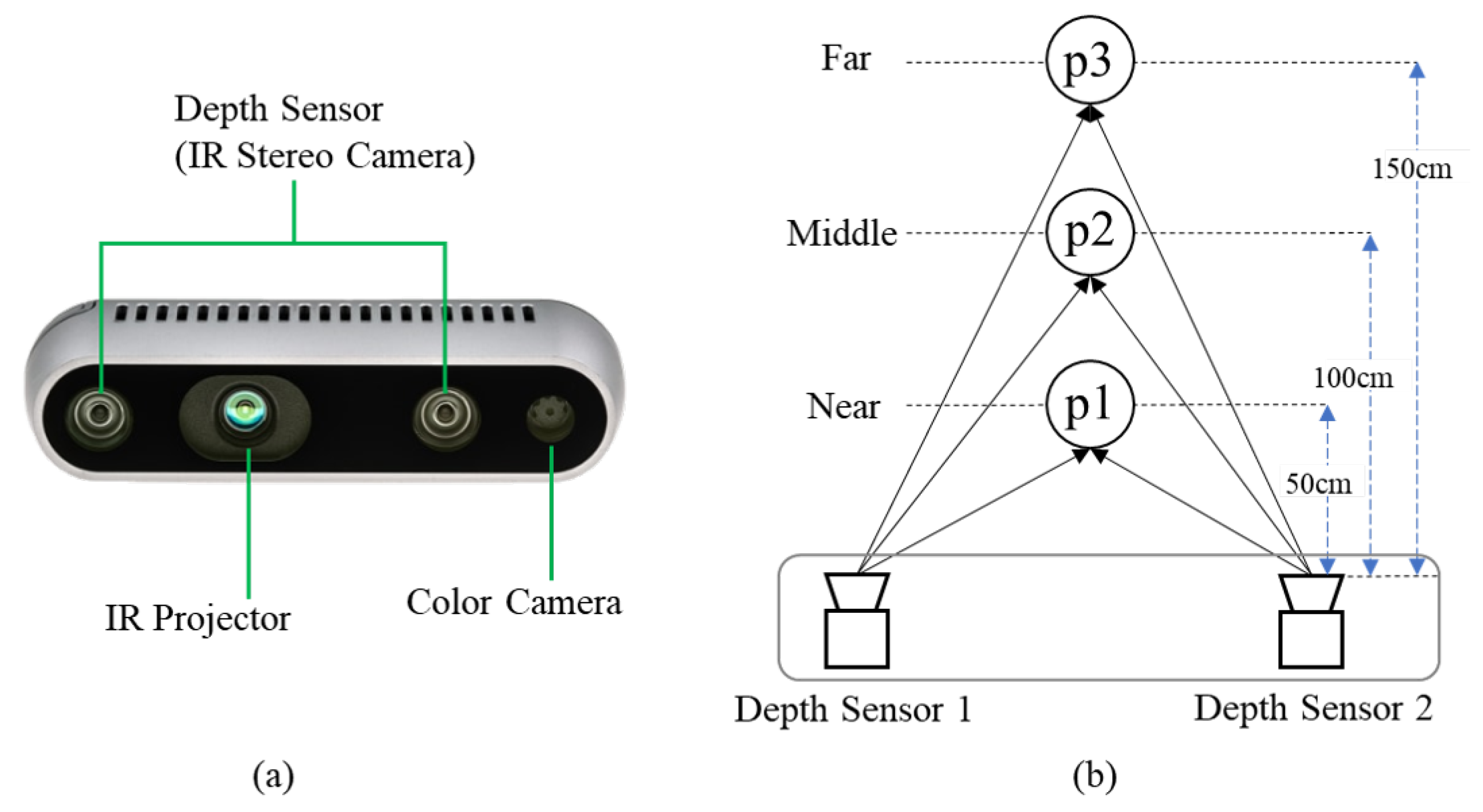 Applsci 12 10507 g009