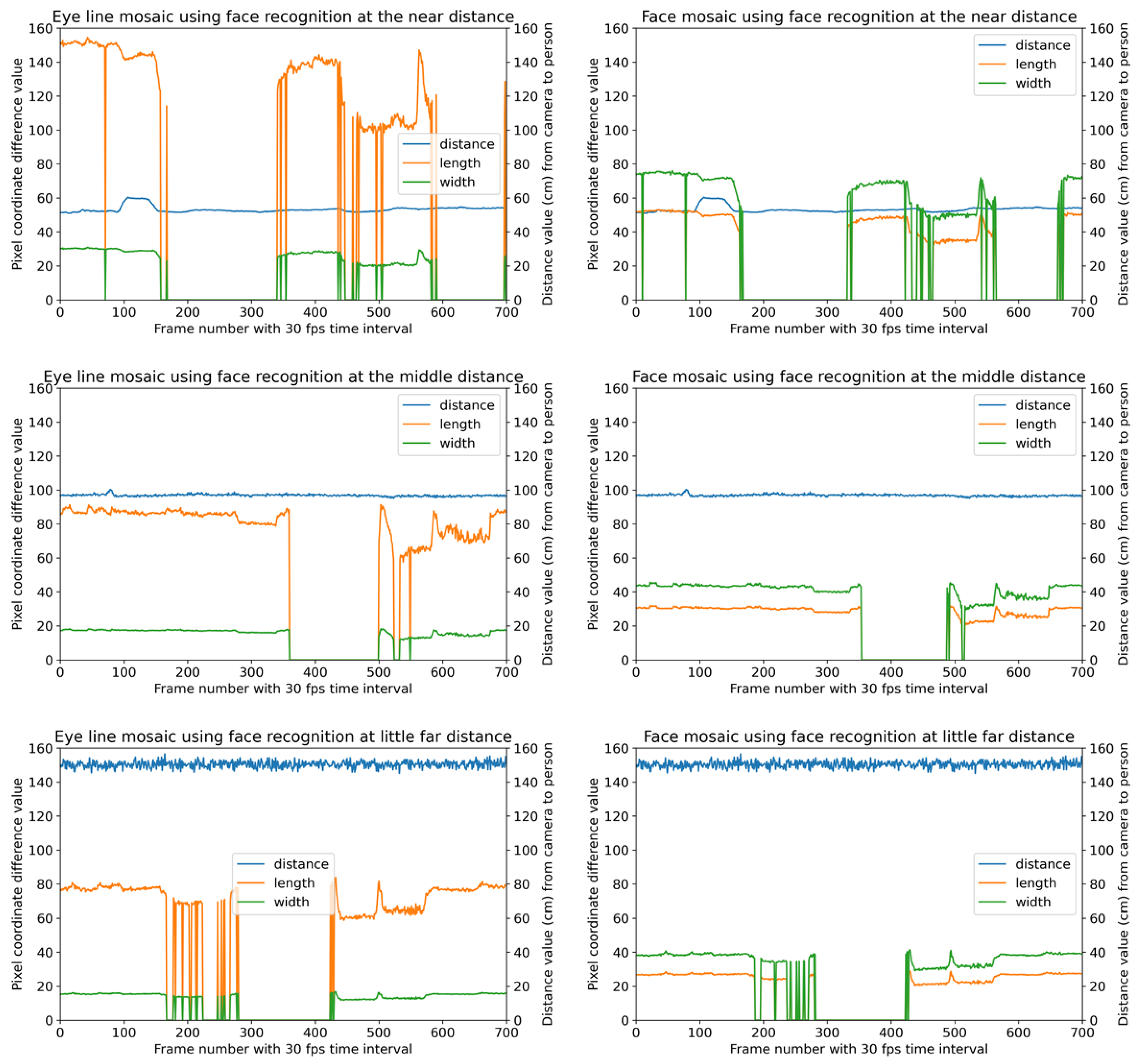 Applsci 12 10507 g014