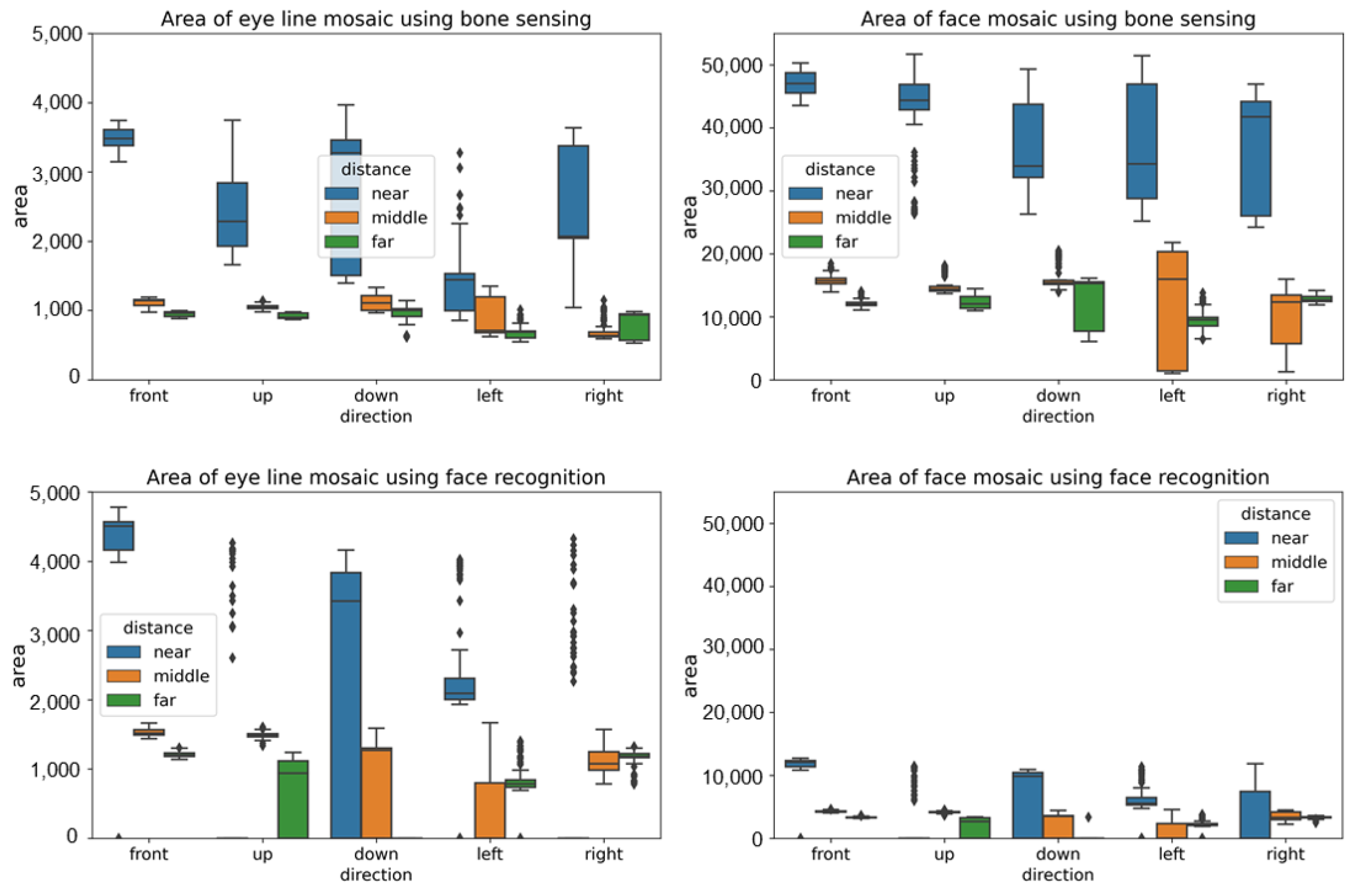 Applsci 12 10507 g015