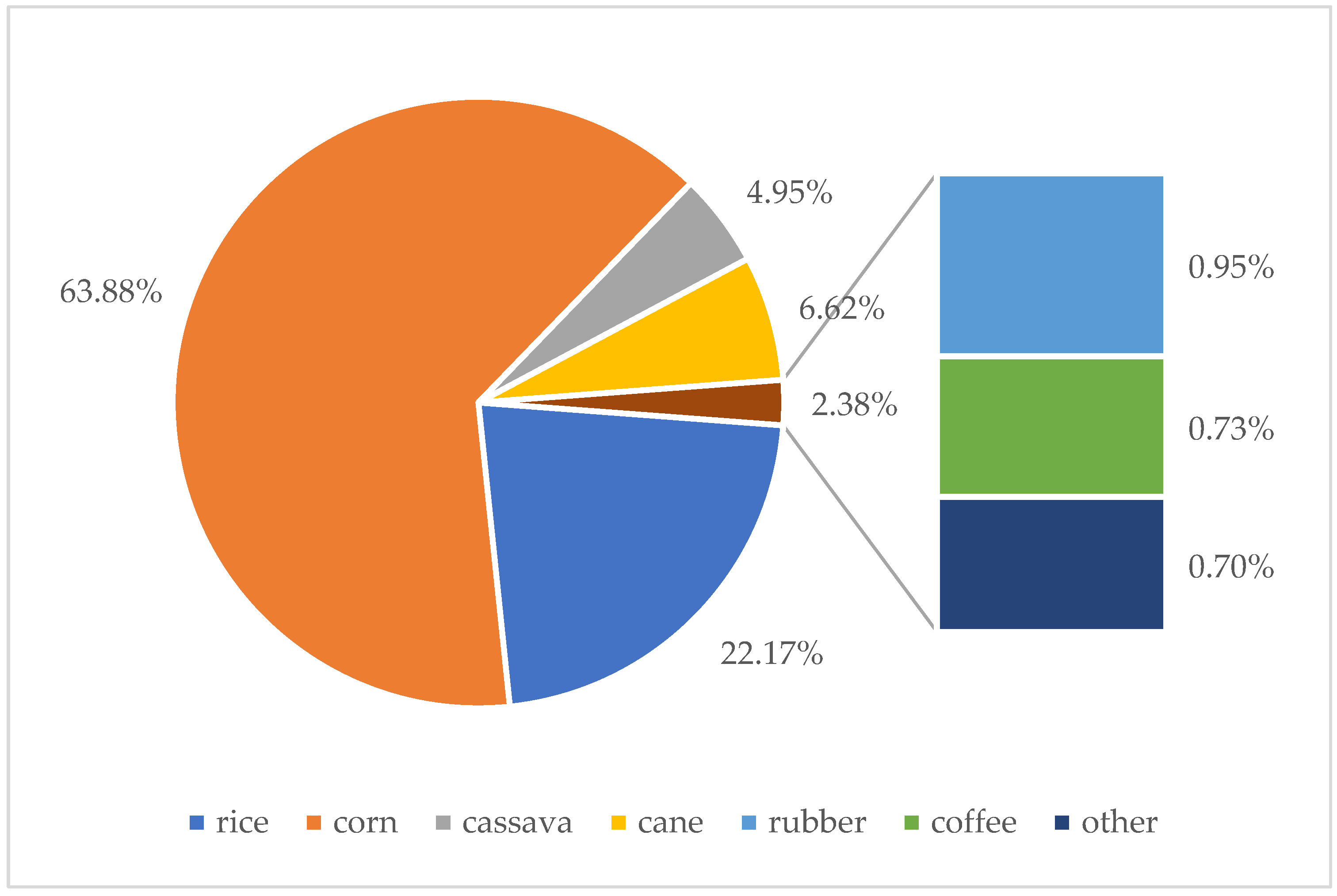 Applsci 12 10508 g002 Applsci 12 10508 g002