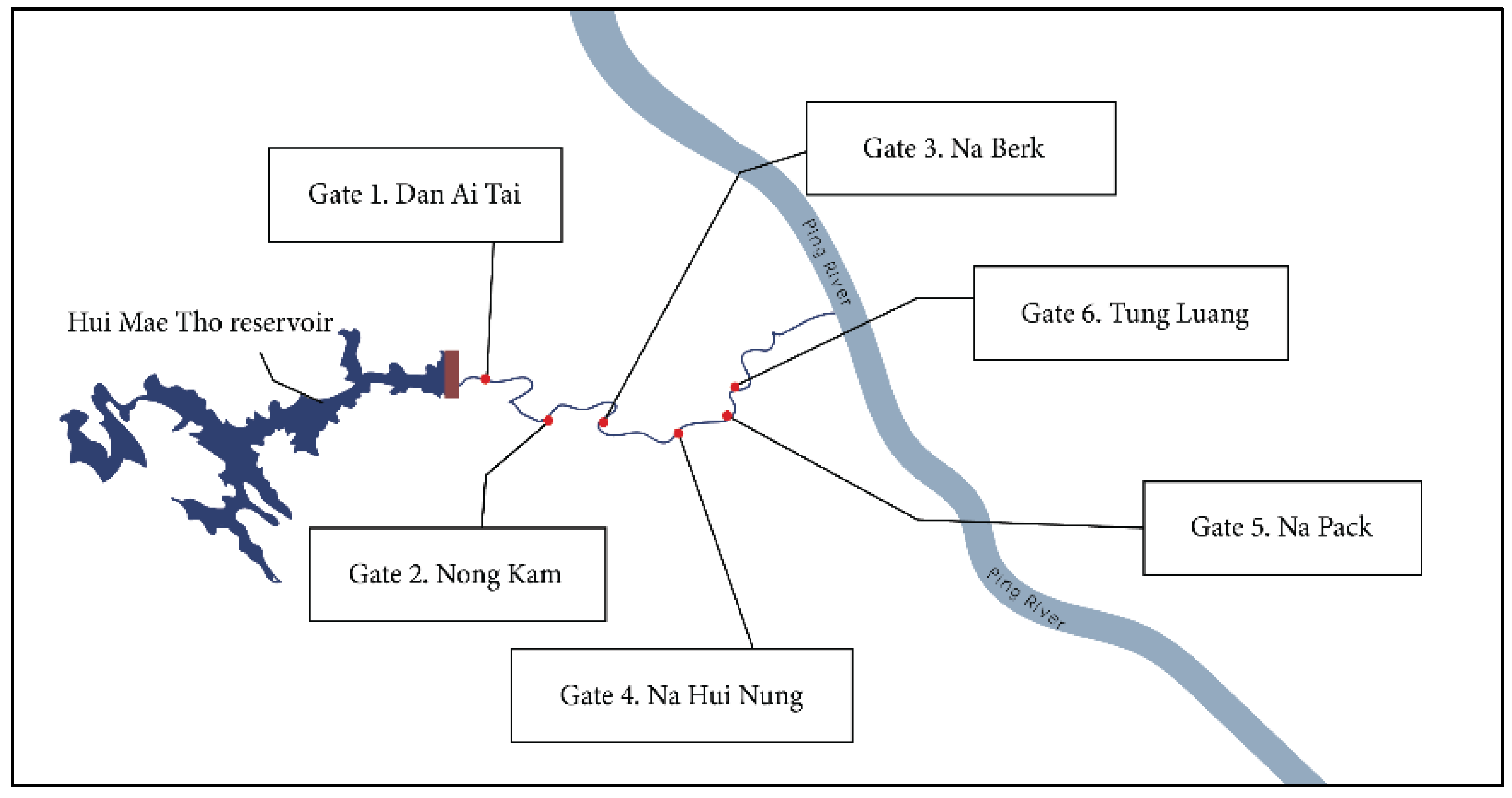 Applsci 12 10508 g004 Applsci 12 10508 g004