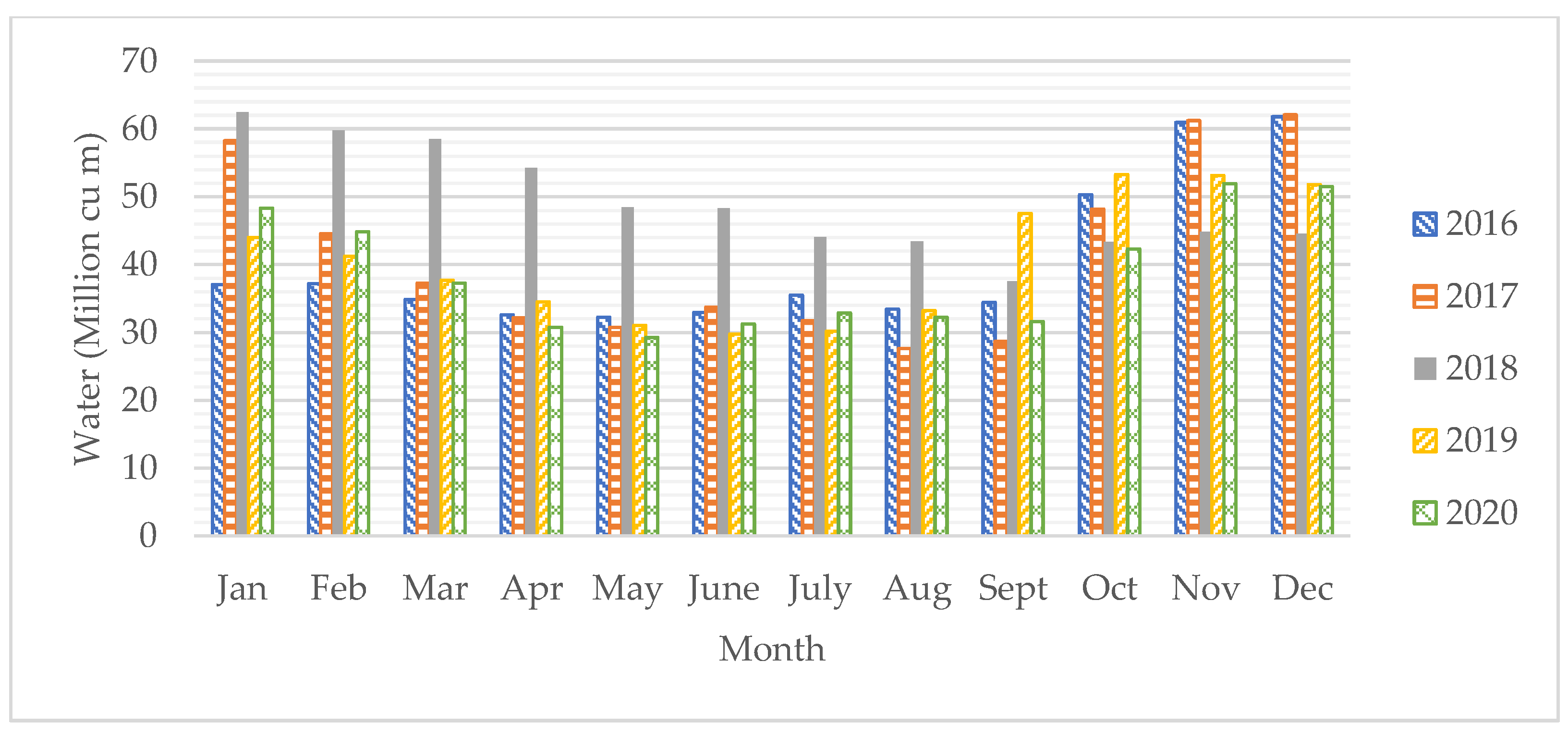 Applsci 12 10508 g005 Applsci 12 10508 g005