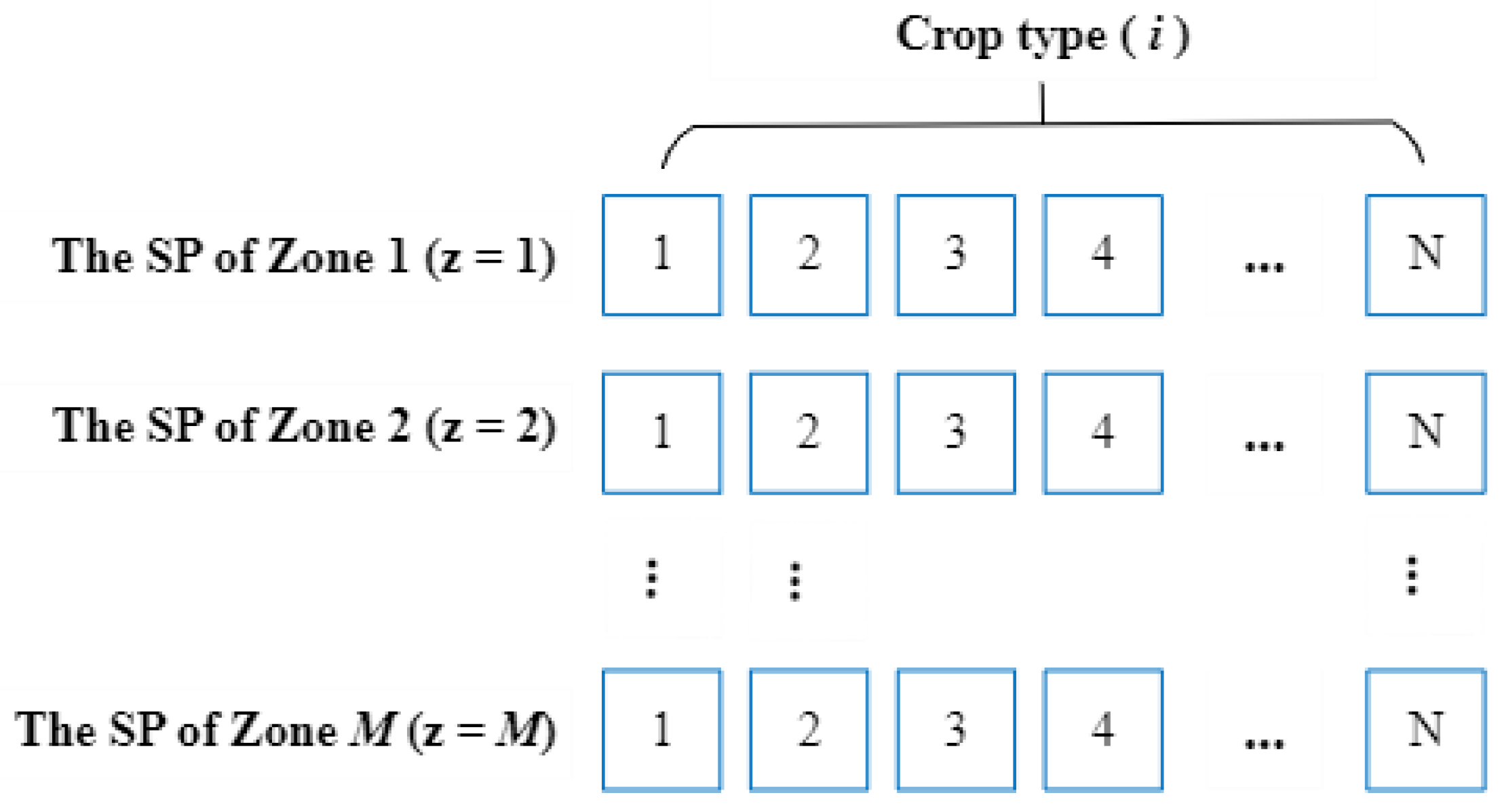 Applsci 12 10508 g006 Applsci 12 10508 g006