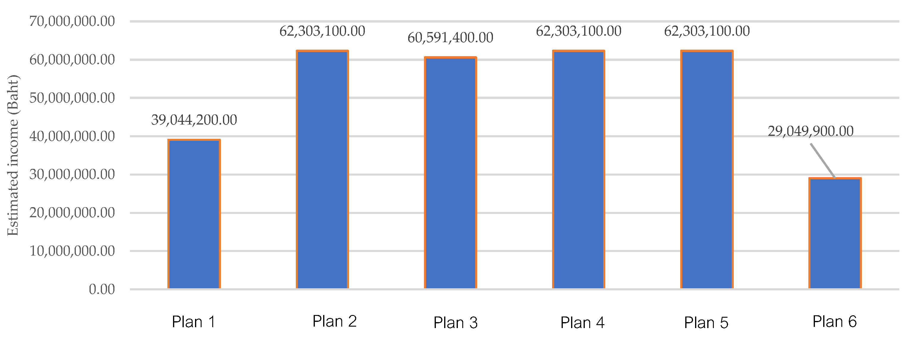 Applsci 12 10508 g007 Applsci 12 10508 g007
