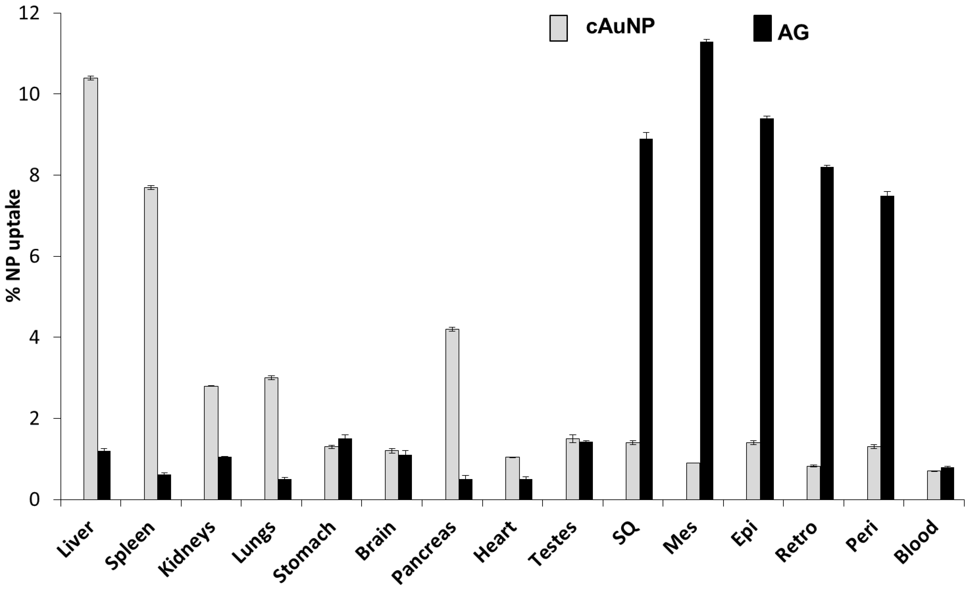 Applsci 12 10512 g002 Applsci 12 10512 g002