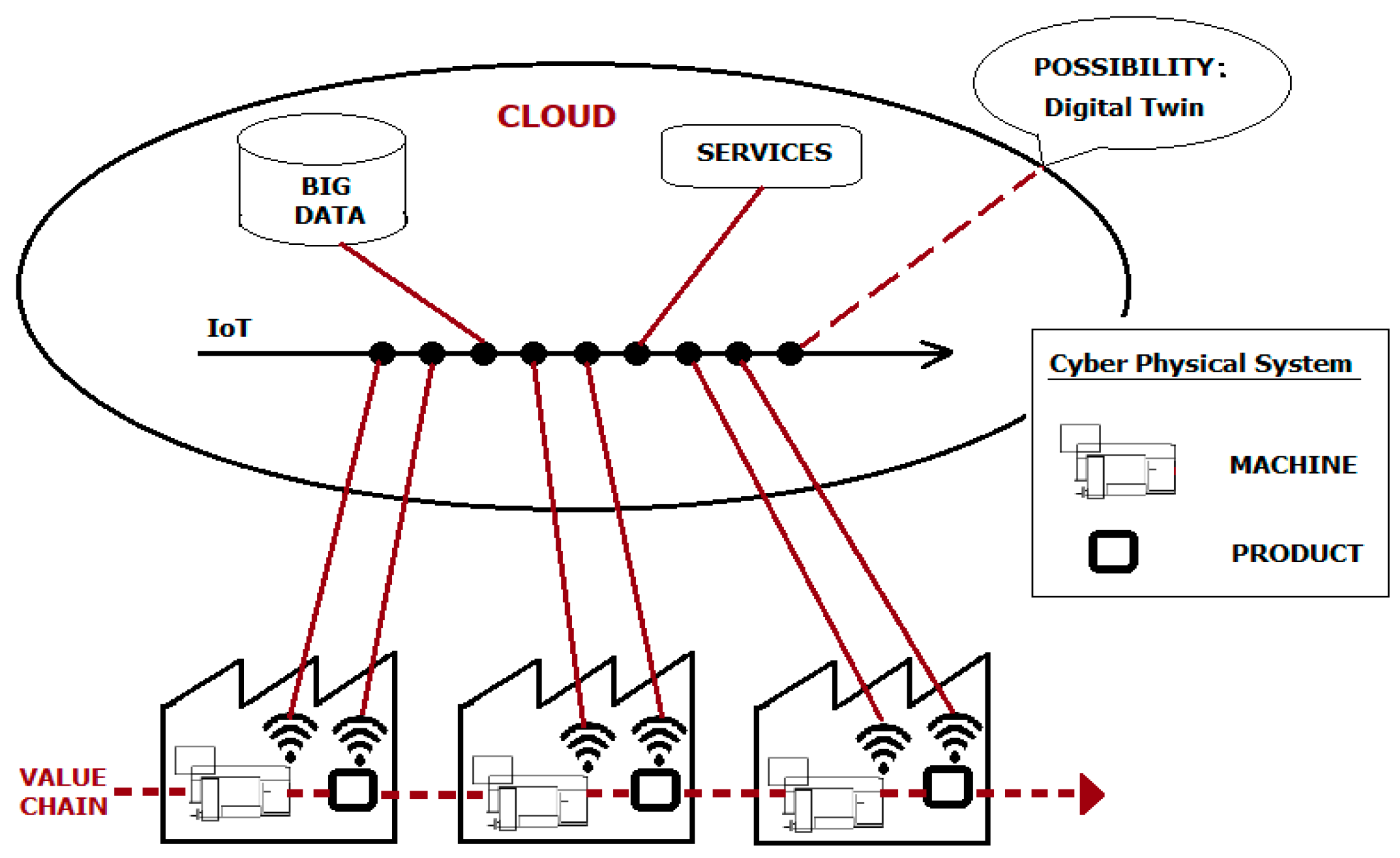 Applsci 12 10517 g001