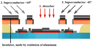 Applsci 12 10525 i001