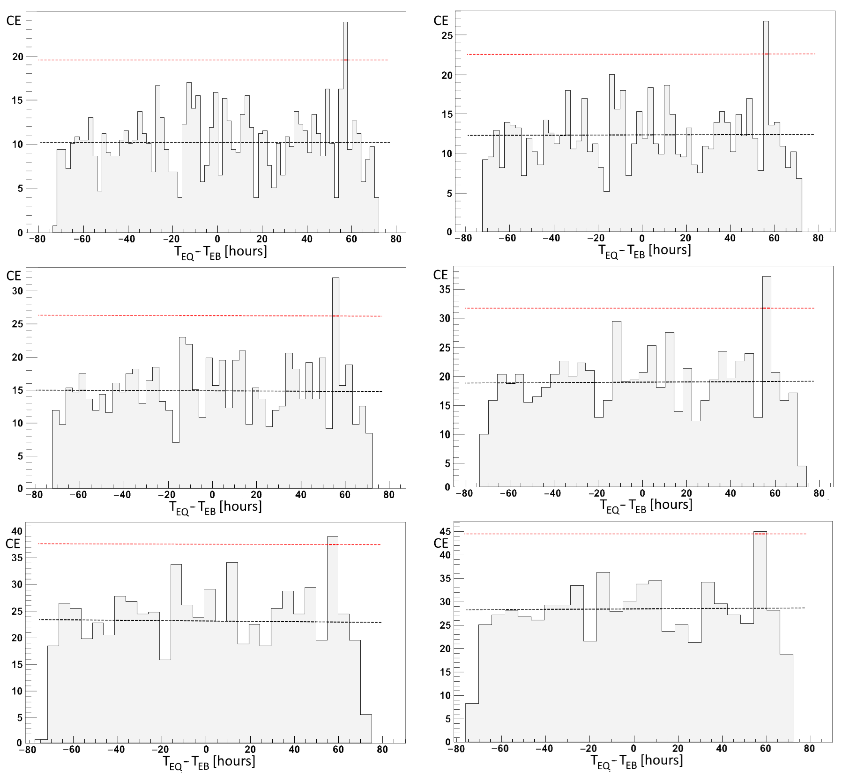 Applsci 12 10528 g002