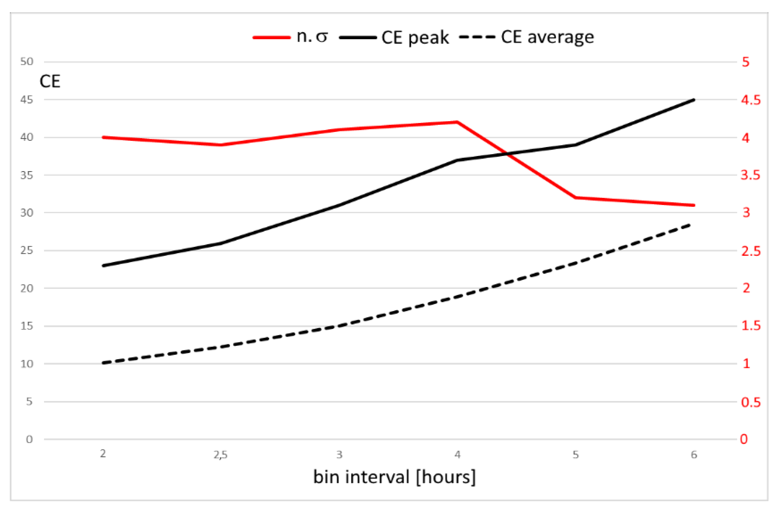 Applsci 12 10528 g004