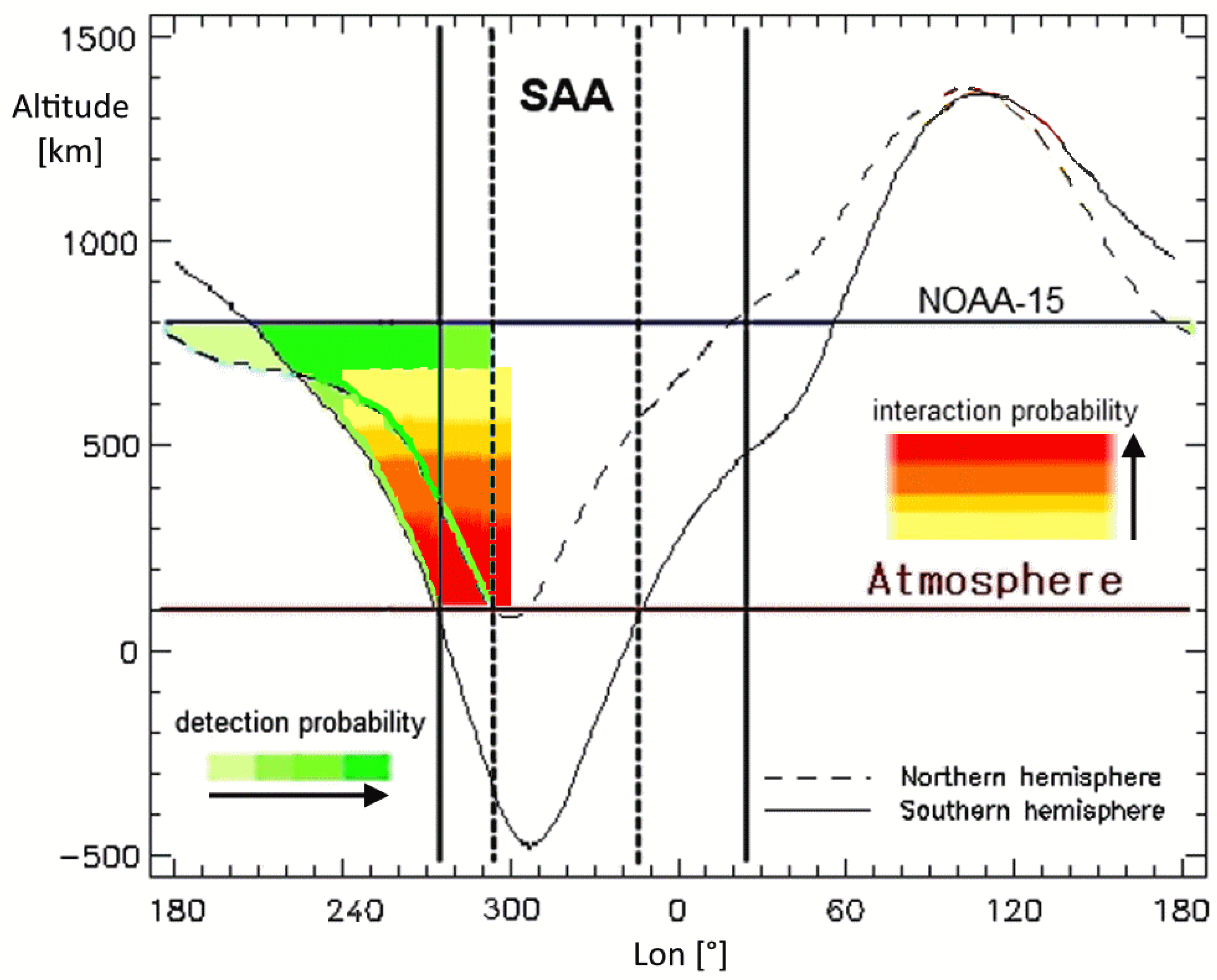Applsci 12 10528 g007