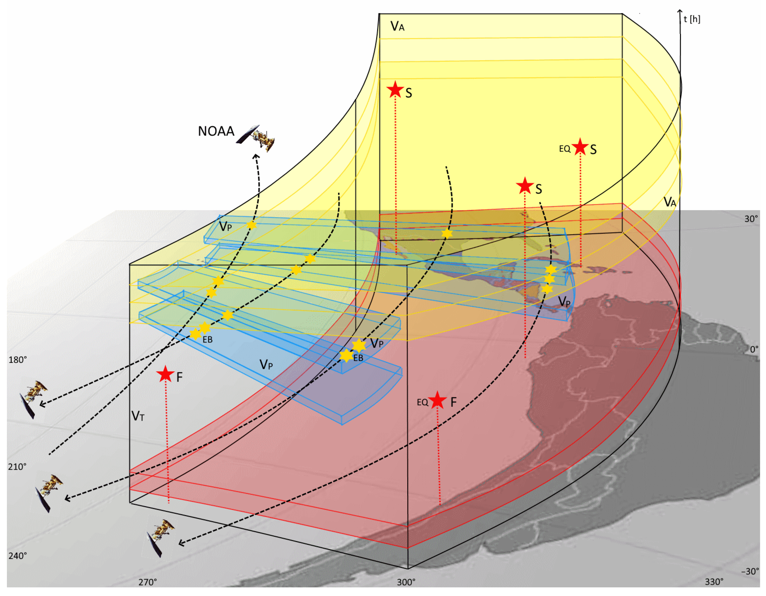 Applsci 12 10528 g008