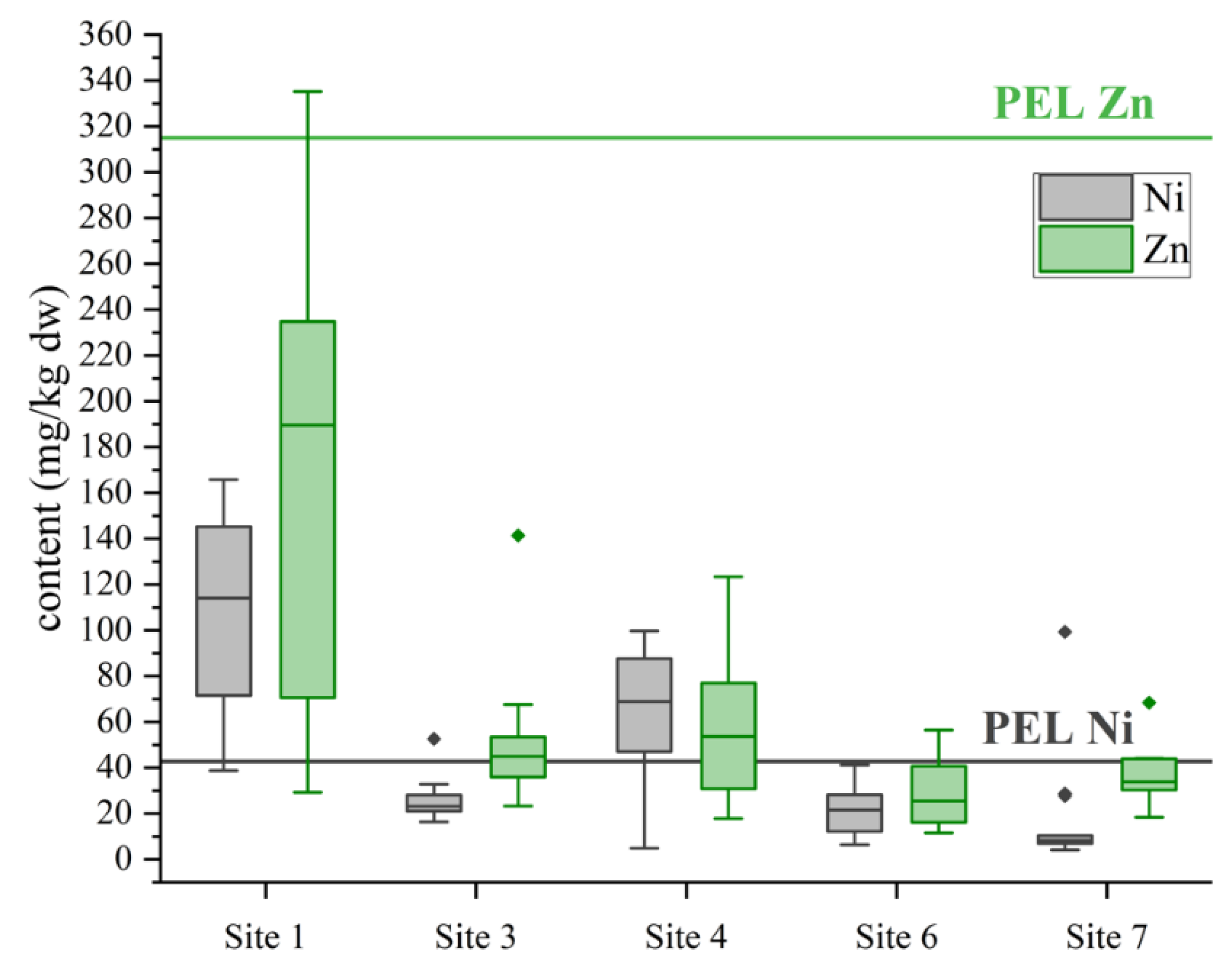 Applsci 12 10531 g004 Applsci 12 10531 g004
