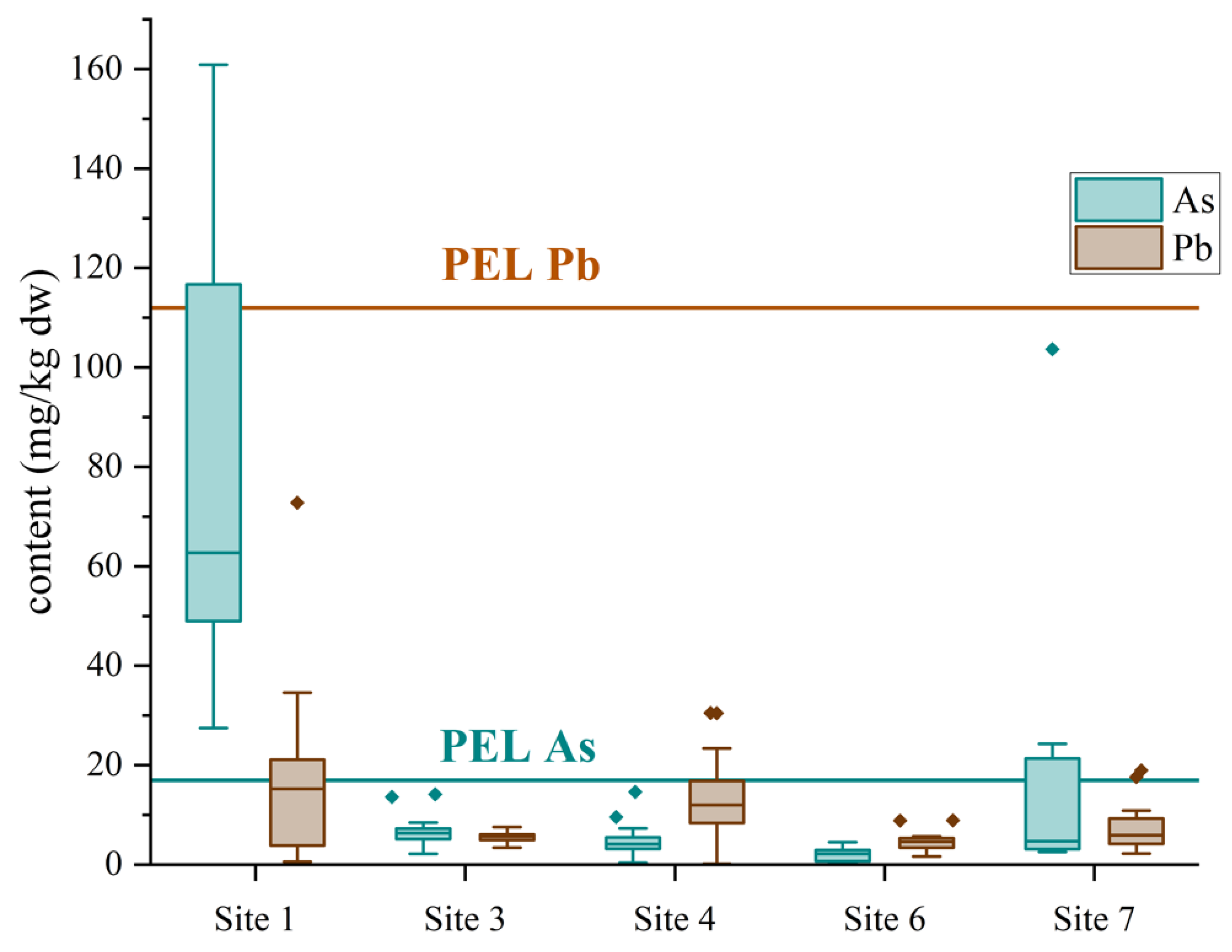 Applsci 12 10531 g005 Applsci 12 10531 g005