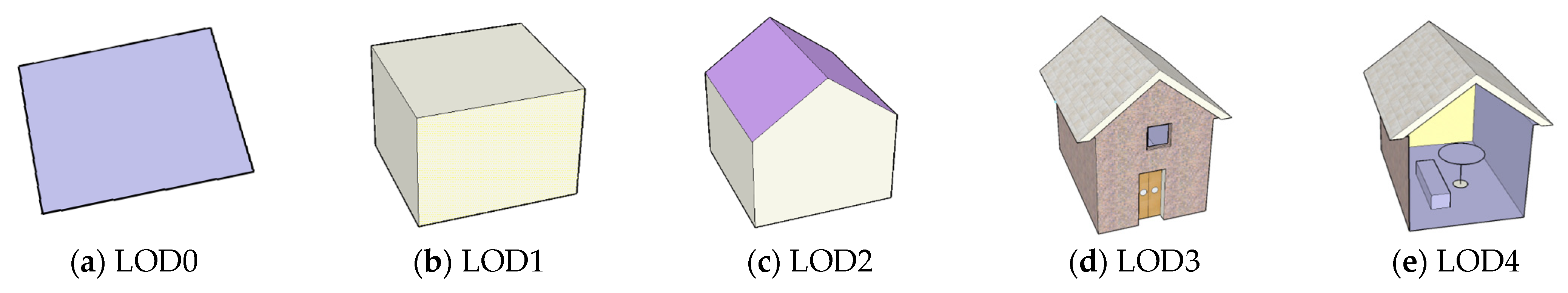 Applsci 12 10532 g005