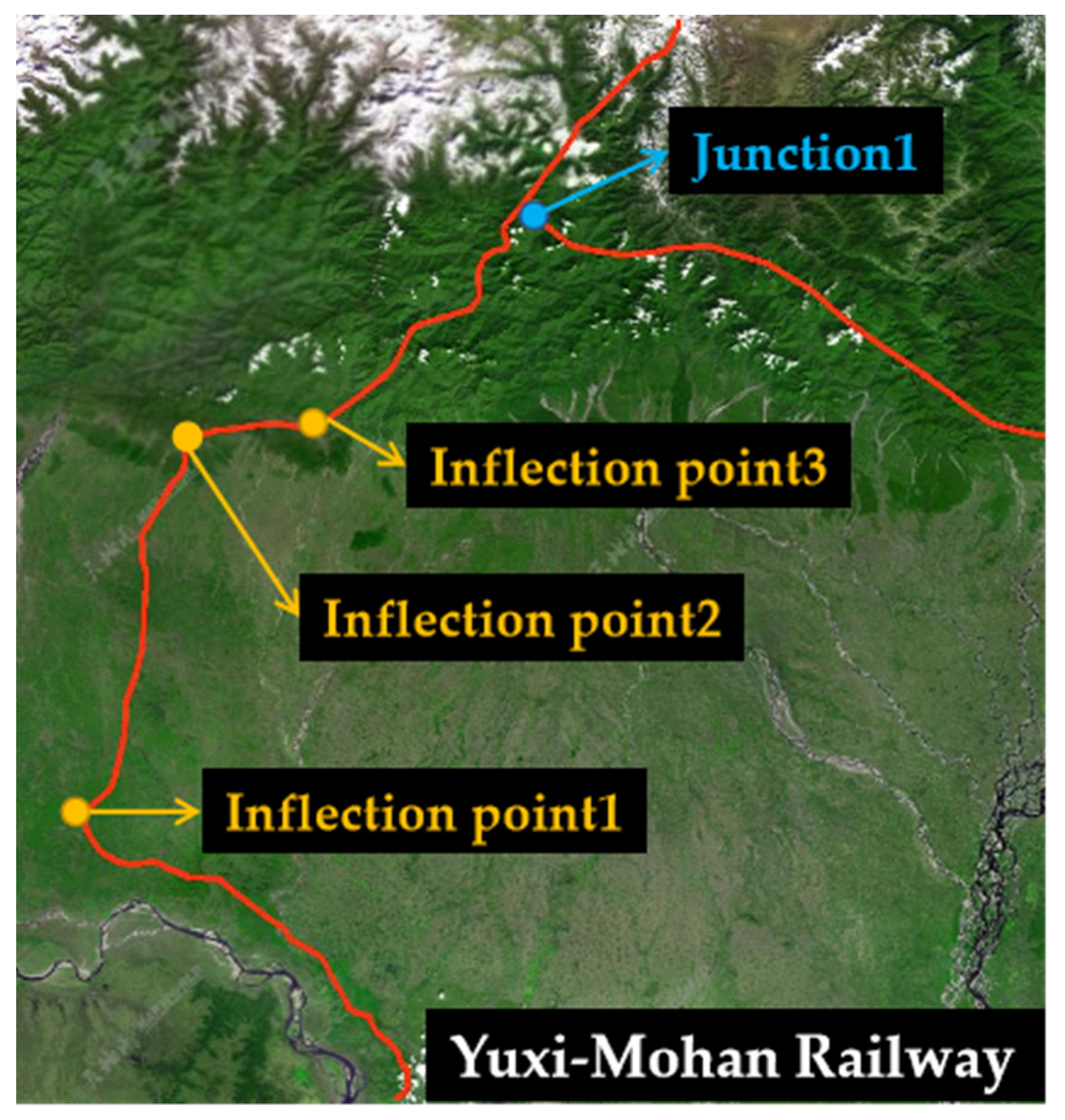 Applsci 12 10532 g006