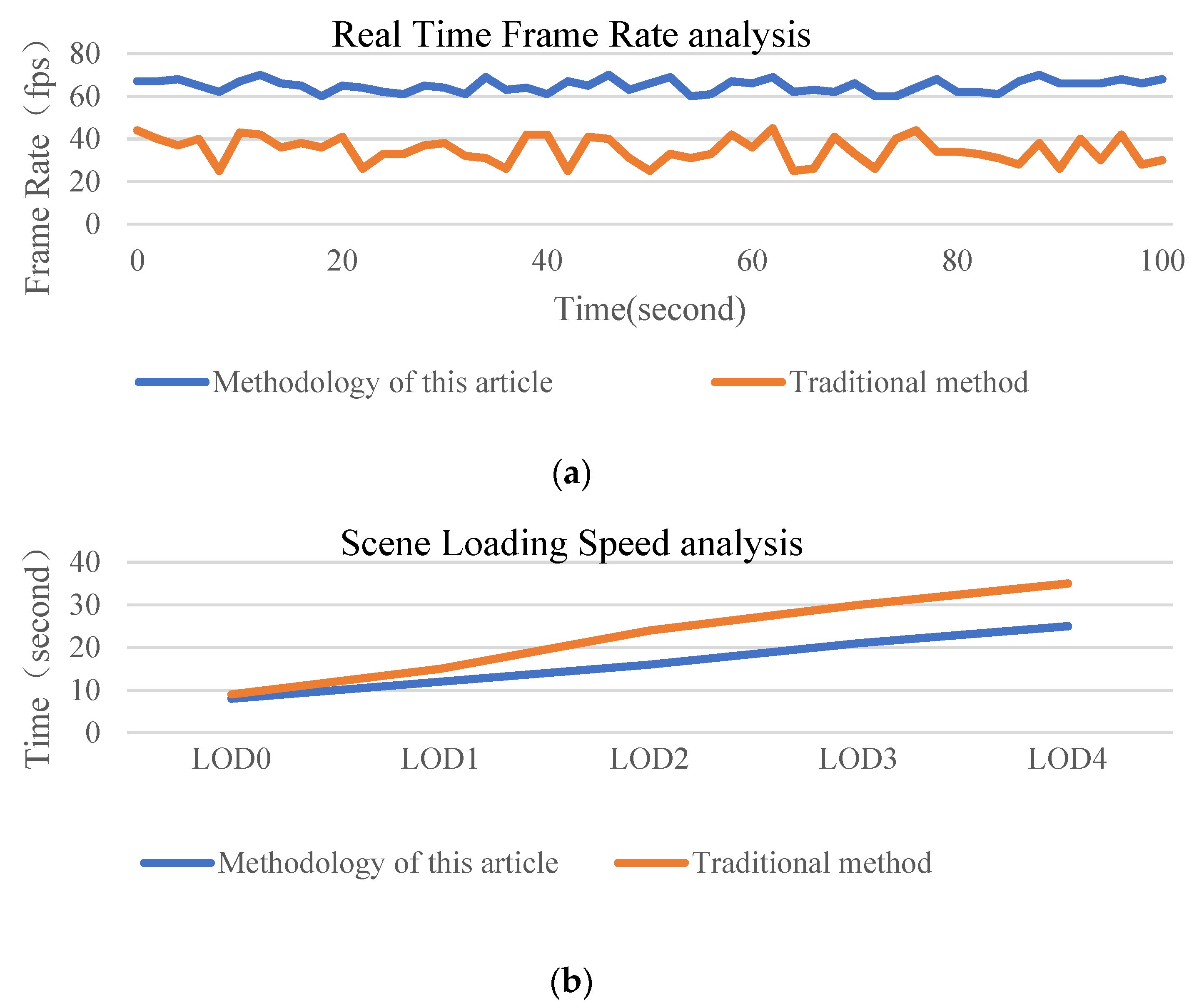 Applsci 12 10532 g009