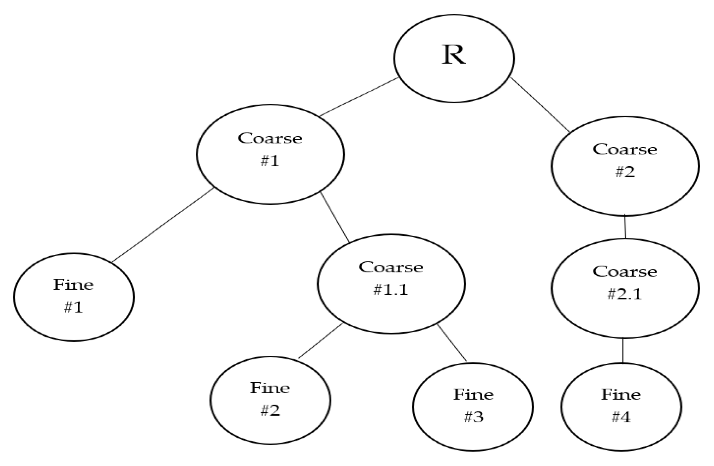 Applsci 12 10535 g004