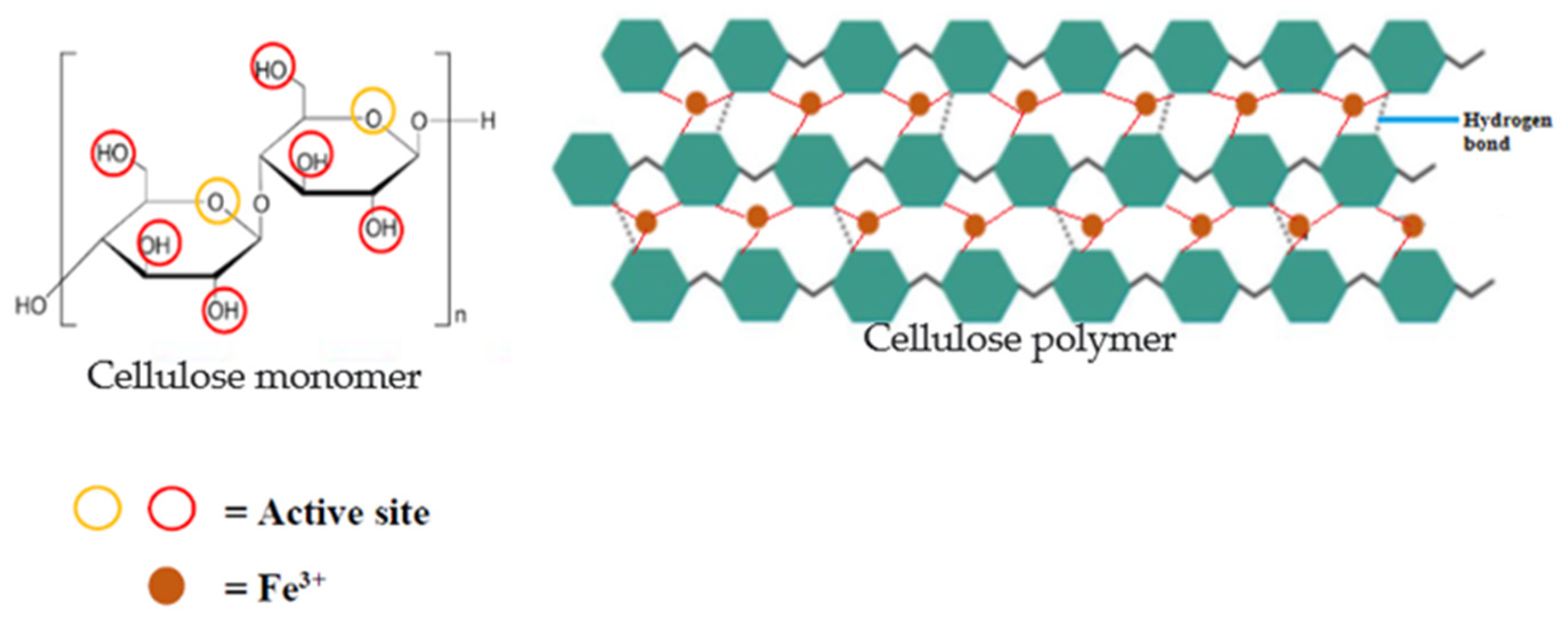 Applsci 12 10540 g008