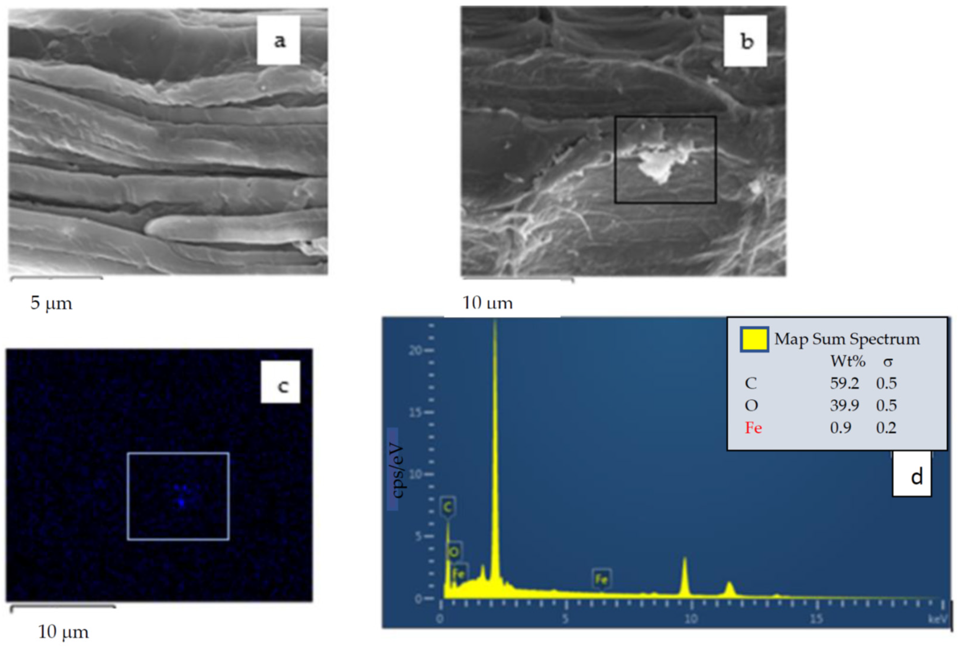 Applsci 12 10540 g011a
