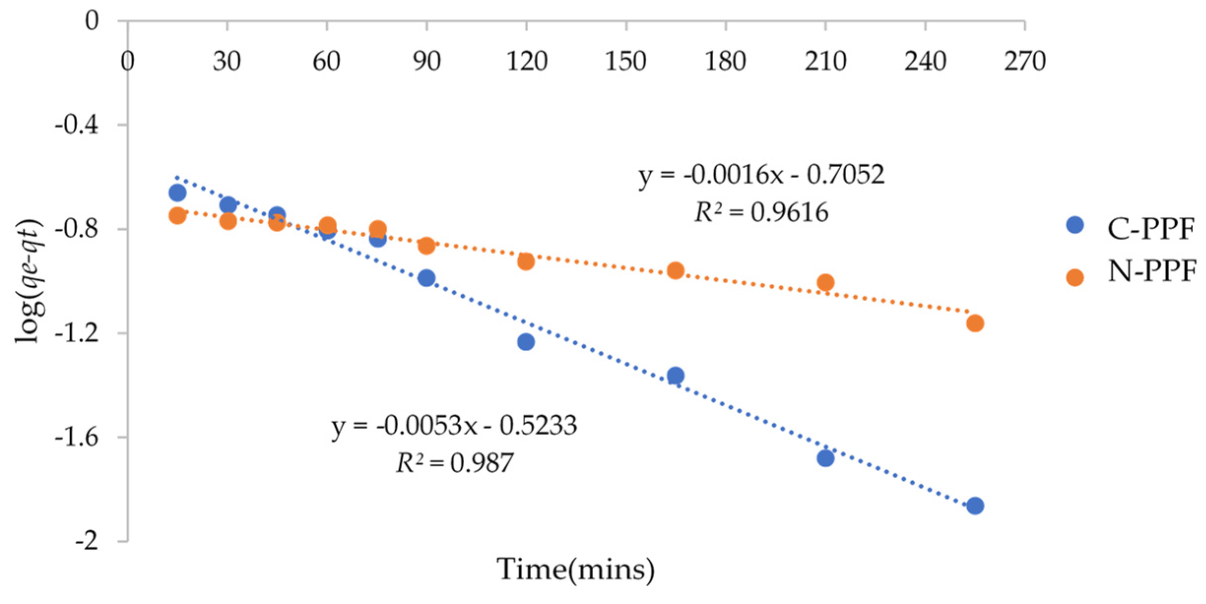 Applsci 12 10540 g014